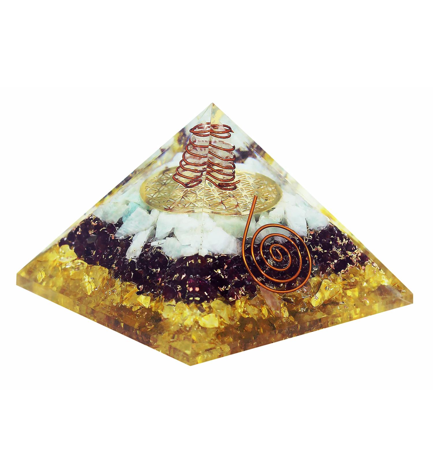 Orgone Pyramid - Promotes Prosperity and Wealth- Money Crystal Green Aventurine Red Garnet and Citrine - Reiki Healing Chakra Balancing Orgonite Pyramid - Positive Energy Flow for Yoga Meditation  - Buy Online on GoSupps.com