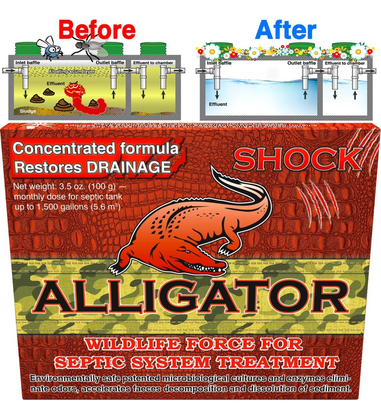 Septic Treatment  Tank Cleaner  Safe Enzyme and Bacteria for Best Septic Tank Treatment  Flush Toilet Closet with bio Active Organic Powder Monthly for Aerobic Odor and Sludge drainfield Control - Buy Online on GoSupps.com