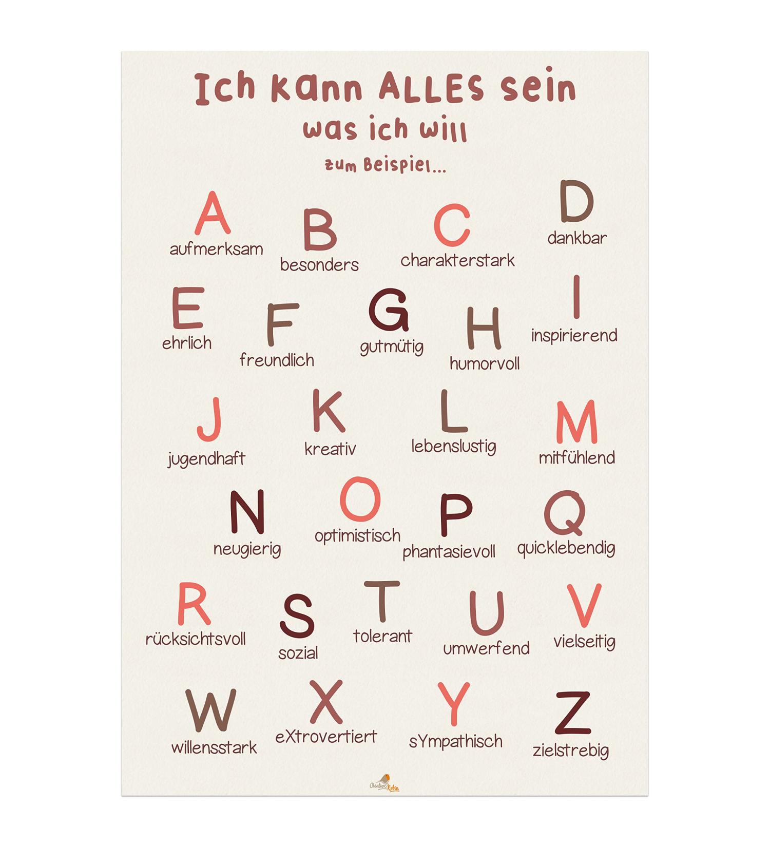 CreativeRobin ABC Affirmation Poster | A3 Educational Decor for Children's Room Daycare & Kindergarten | Inspiring Kids with Positive Traits - Buy Online on GoSupps.com
