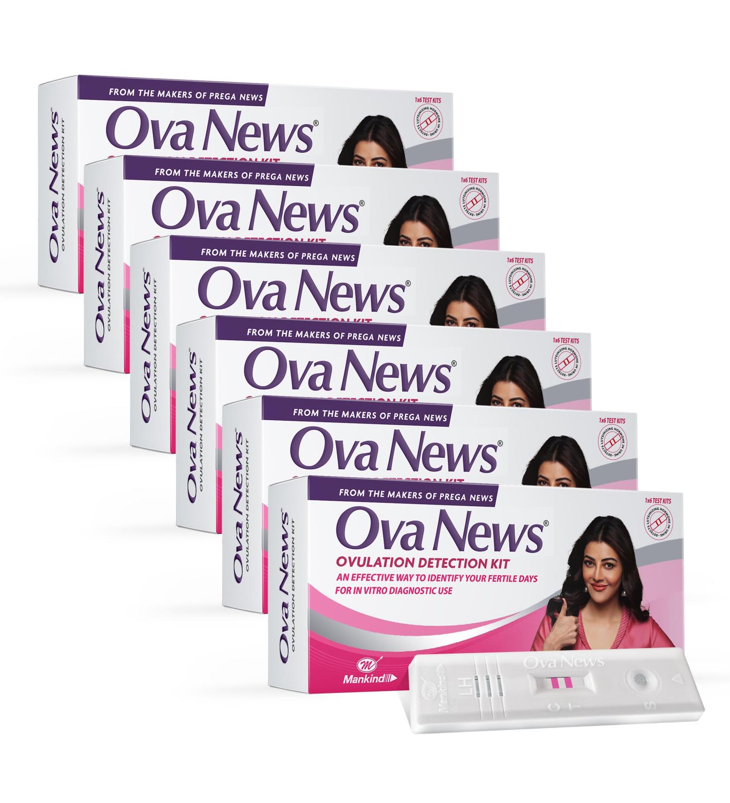 Ovulation Detection Kit - Prega News | Identify 5 Fertile Days to Conceive Quickly (Pack of 6 - Buy Online on GoSupps.com