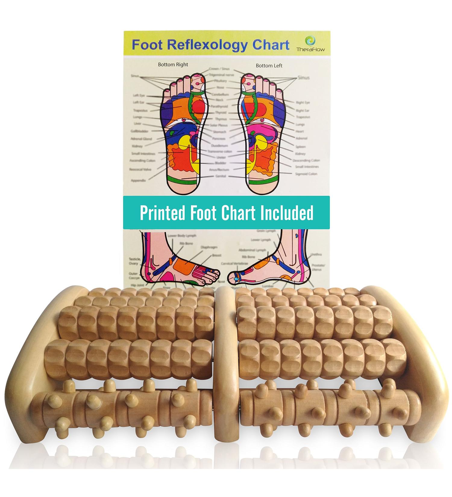 TheraFlow Large Wooden Foot Massager for Plantar Fasciitis Relief - Foot Roller for Pain Massage - Relaxation Gifts for Women and Men - Buy Online on GoSupps.com