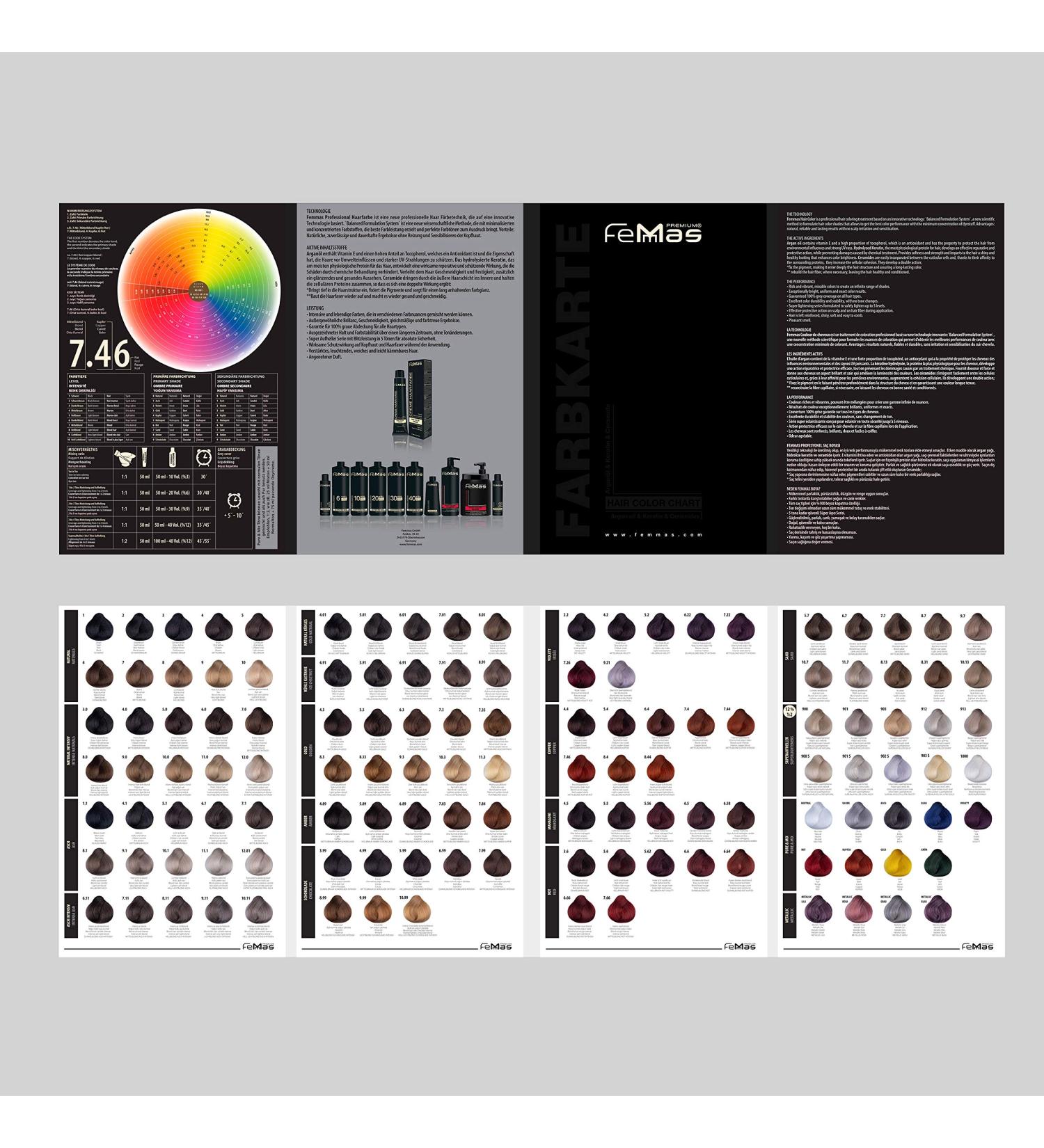 FemMas Color Chart - Real Hair Strands for Accurate Shade Matching | International Shipping Available - Buy Online on GoSupps.com