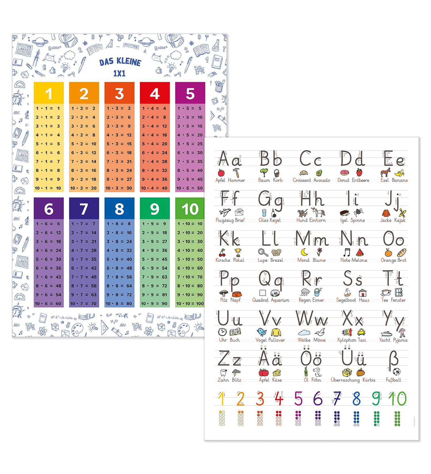 KIZIBI Learning Posters Set A2 for Kids | 1x1 & Basic Set for Preschool Kindergarten & Primary School - Buy Online on GoSupps.com