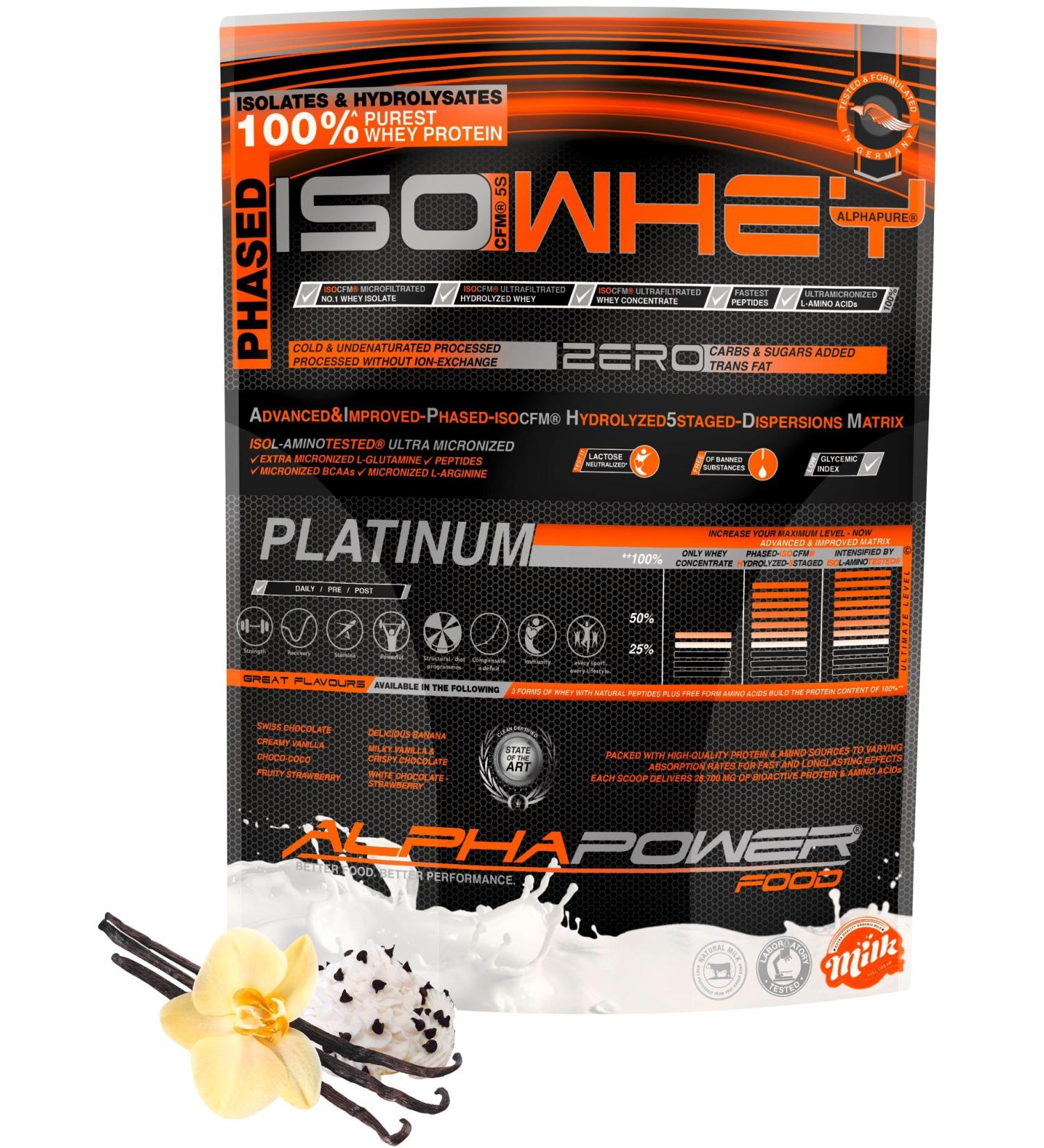  ALPHAPOWER FOOD ALPHAPOWER FOOD CFM Whey Isolate Protein Powder | Protein Powder Shake 1 kg Vanilla Milk Chocolate Split | IsoWhey - Buy Online on GoSupps.com