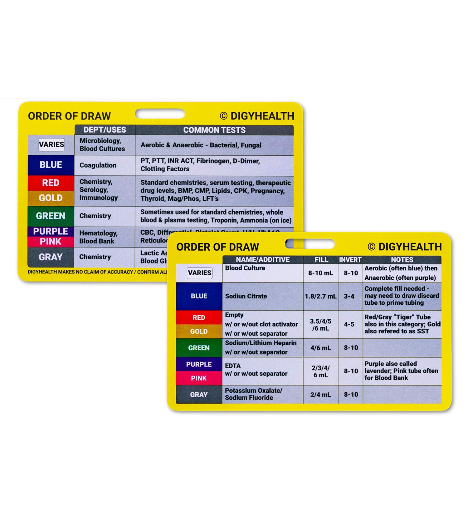 Phlebotomy Order of Draw Badge Card - Essential Cheat Sheet for Nurses and RN Students - Buy Online on GoSupps.com