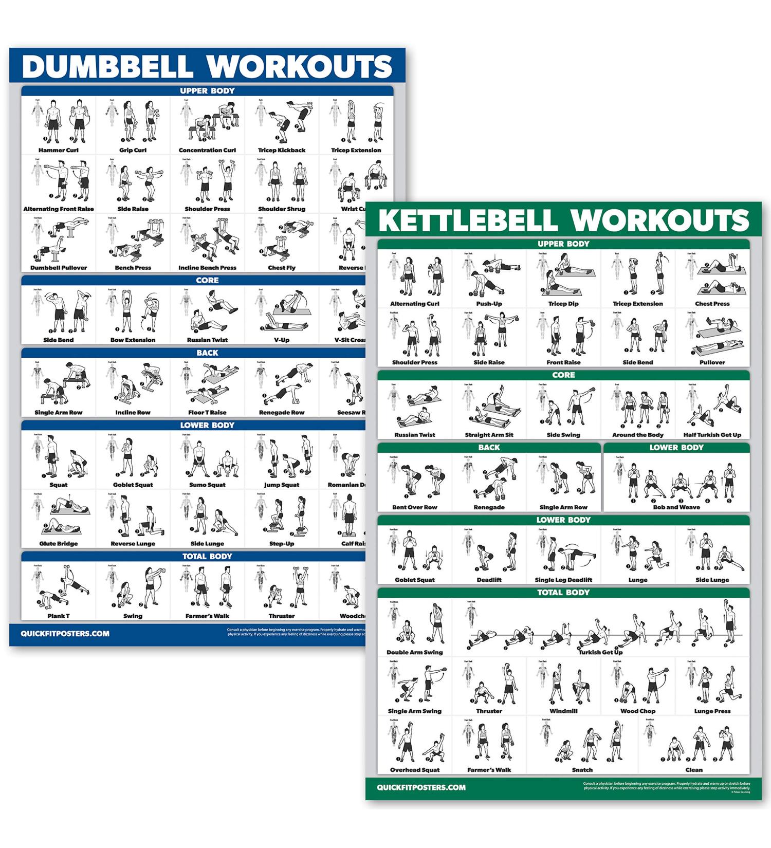 QuickFit Dumbbell & Kettlebell Exercise Poster Set - 2 Chart Set for Dumbbell Routine & Kettlebell Workouts - 18x27 Laminated - Buy Online on GoSupps.com