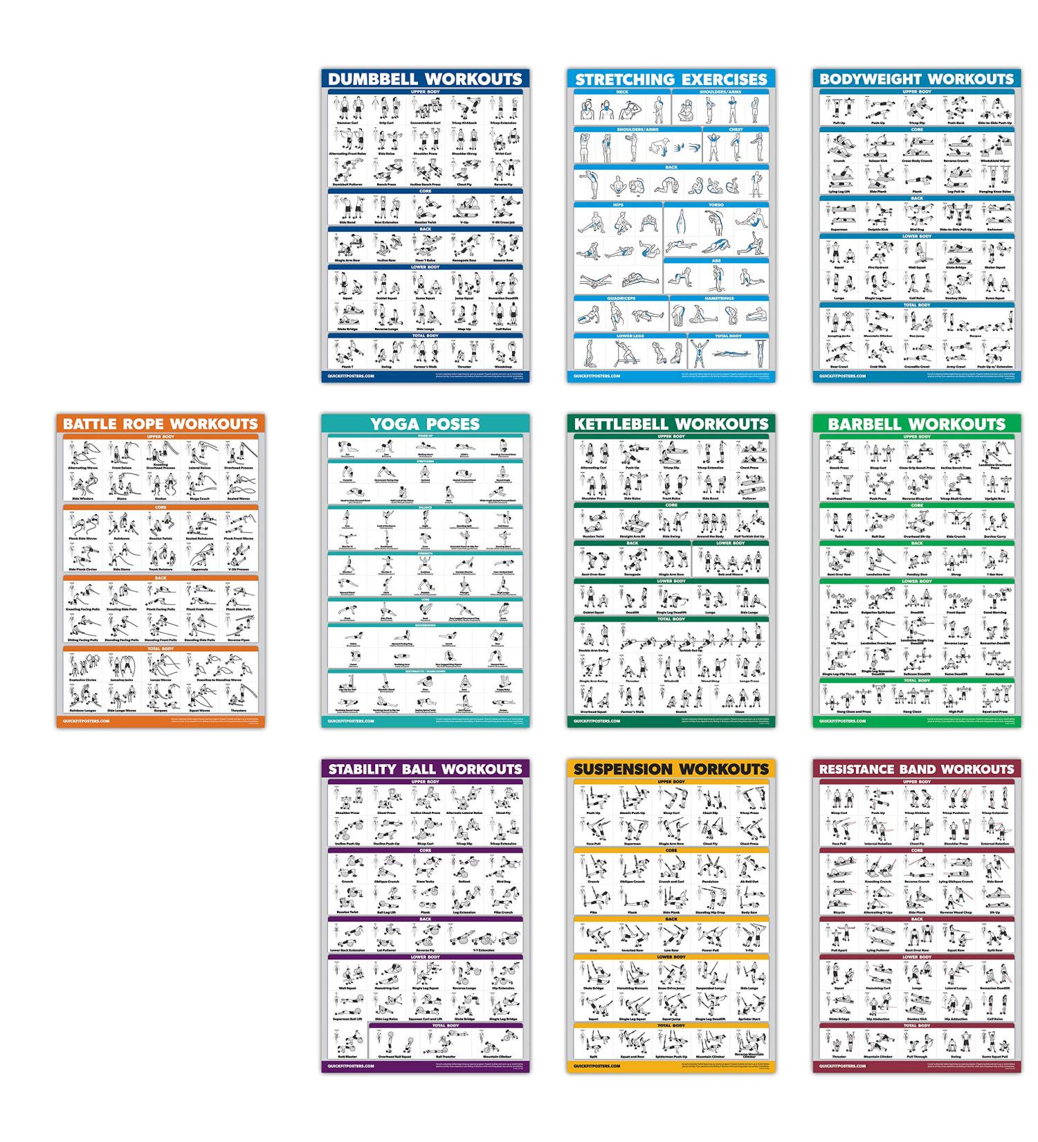 Quickfit Exercise Poster Set - Ultimate Guide for Battle Seil Kettlebell Resistance Straps & More | 18x27 Fitness Wall Art - Buy Online on GoSupps.com