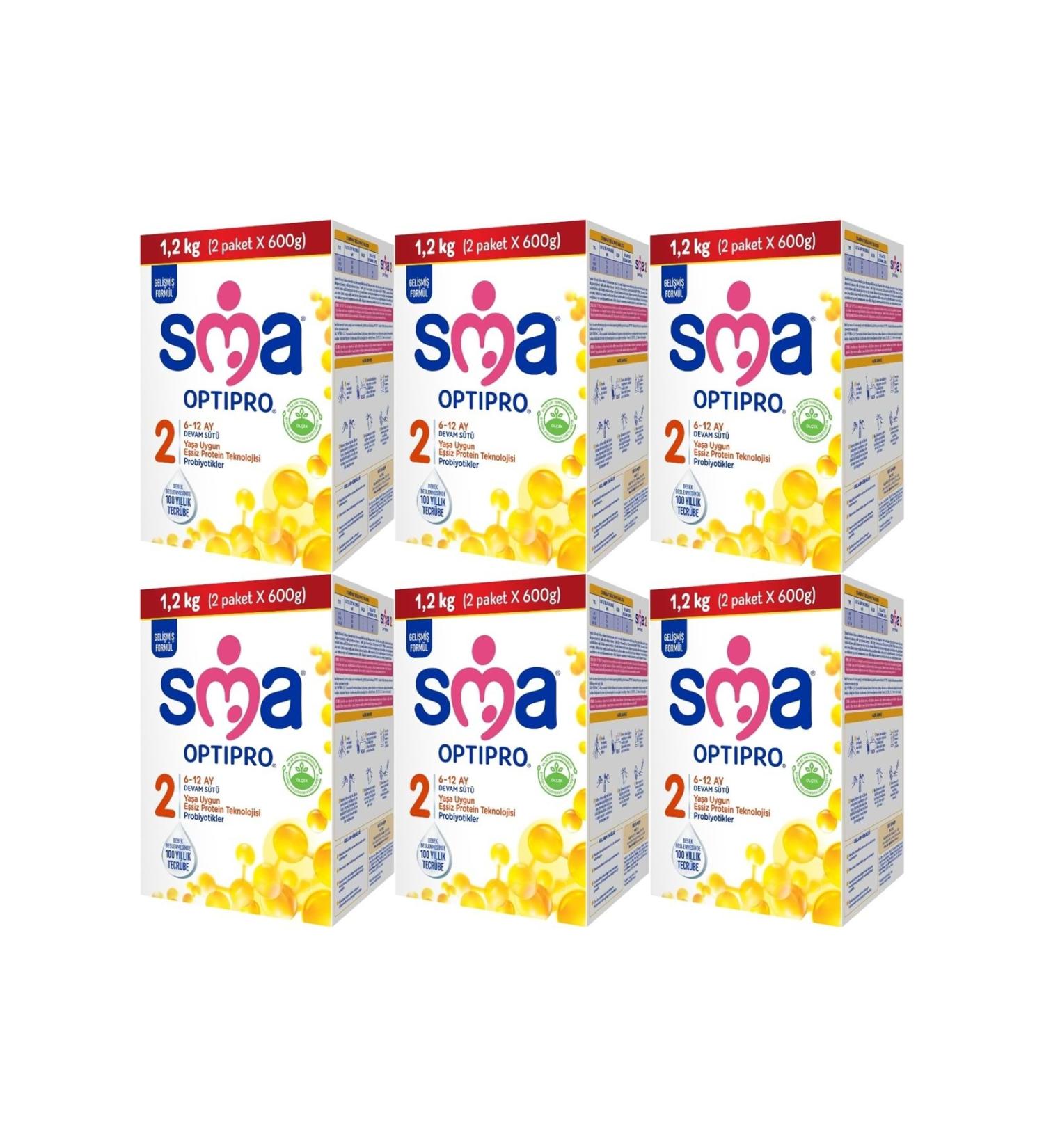 SMA Optipro 1200gr No:2 Follow-On Milk (6-12 Months) (Set of 6)