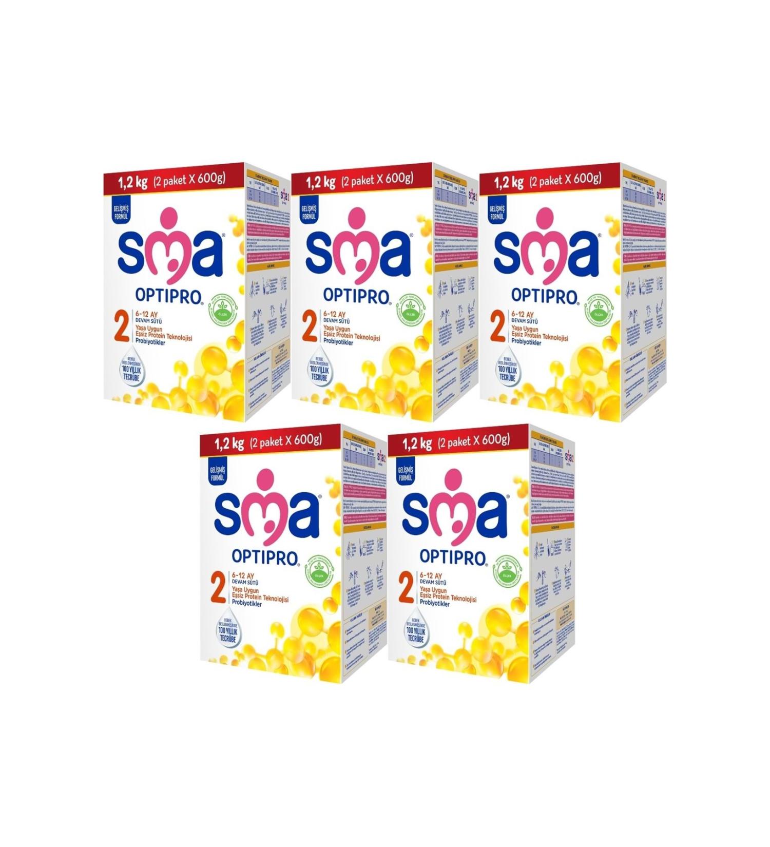 SMA Optipro 1200gr No:2 Follow-On Milk (6-12 Months) (Set of 5)