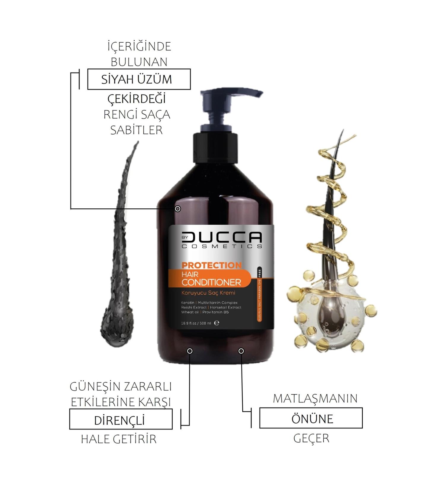 BY DUCCA Ducca Protrusion Hair Conditioner 500ml