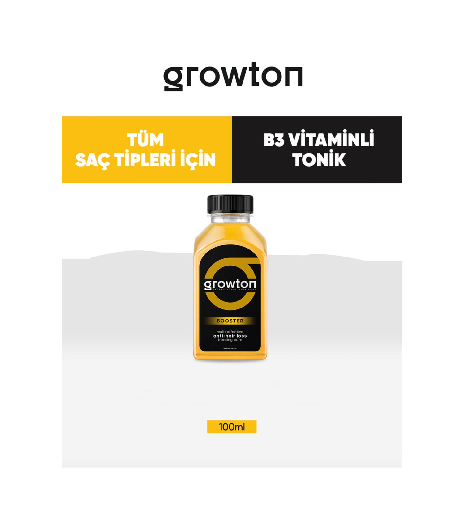 Growton Multi-Effect Anti-Hair Loss Strengthening Serum - Buy Online on GoSupps.com