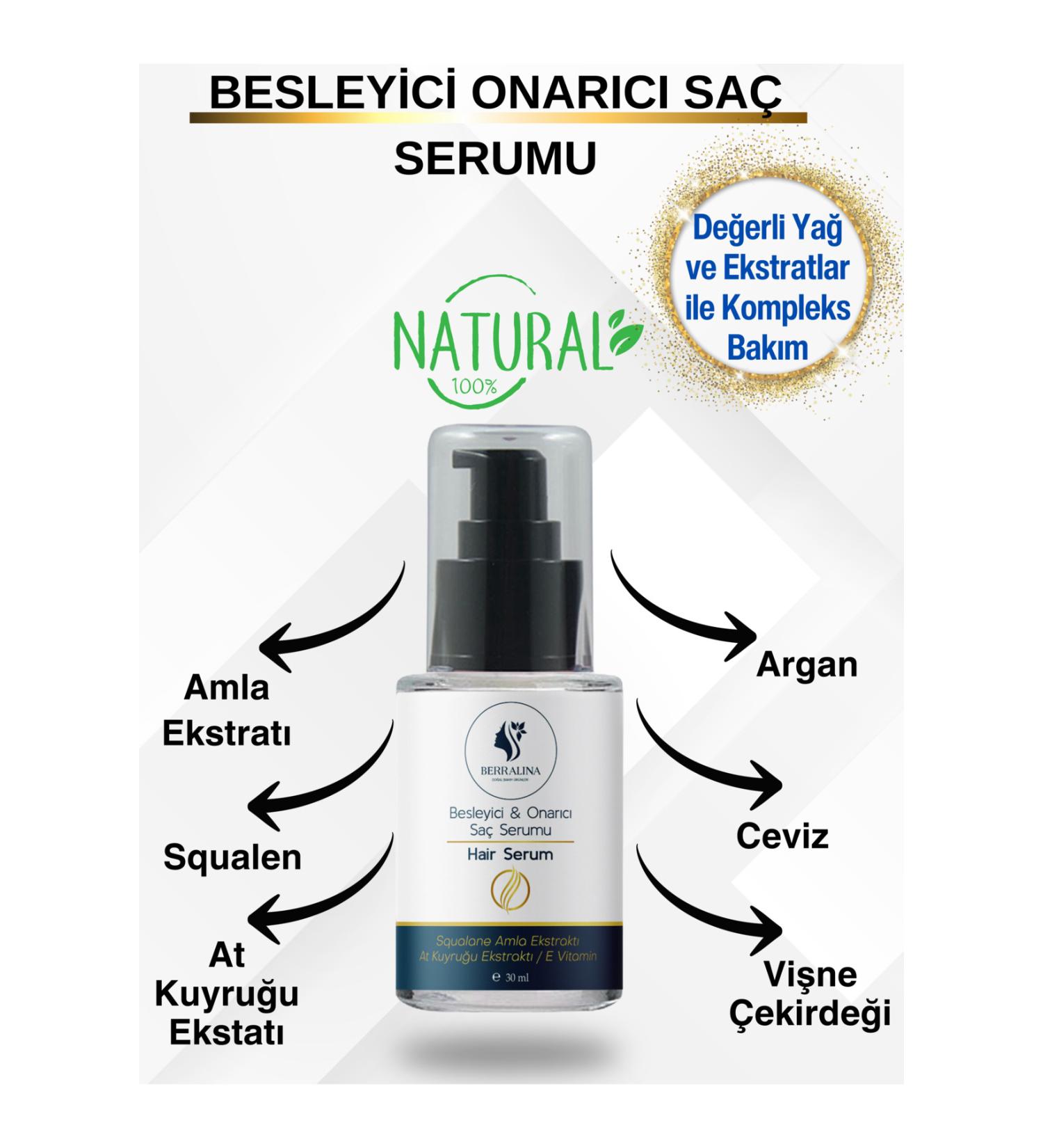 BERRALINA NATURAL CARE PRODUCTS Natural Content Nourishing Repairing Hair Oil (NO FRUSTRATION NO NECESSARY RINSE) - Buy Online on GoSupps.com