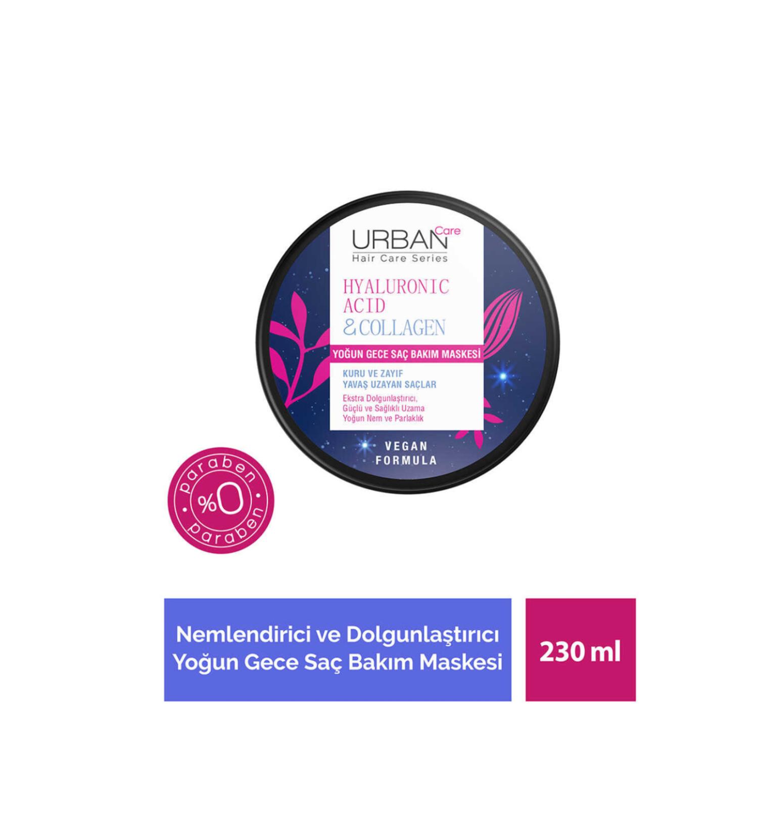 Urban Care Hyaluronic Acid & Collagen Intensive Night Hair Care Mask