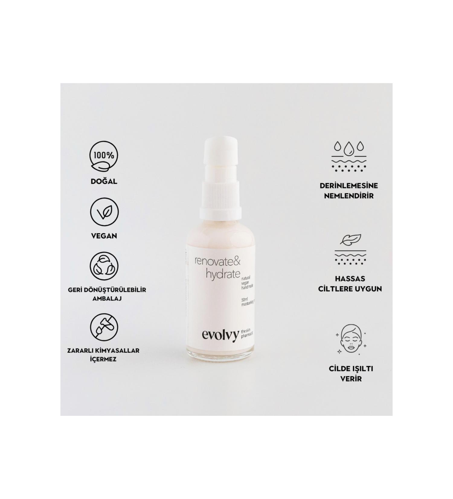 evolvy natural skincare Renovate & Hydrate Natural Moisturizing Face Cream (ITIR DAILY VETIVERT PATCHOULI) - Buy Online on GoSupps.com