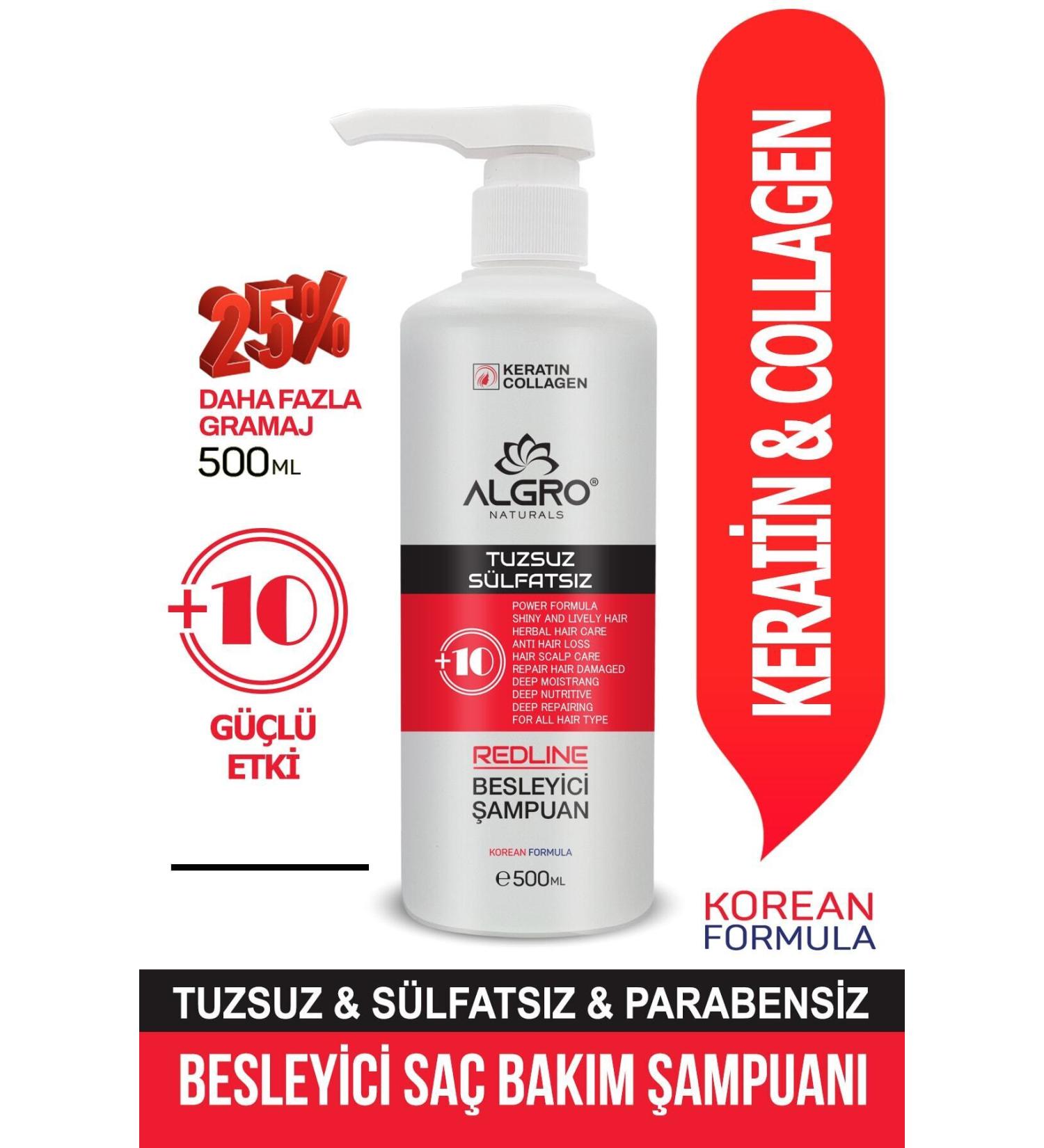 Algro Redline Keratin & Collagen Nourishing Hair Care Shampoo Anti-Loss Salt-Free Sulfate-Free 500 Ml. - Buy Online on GoSupps.com