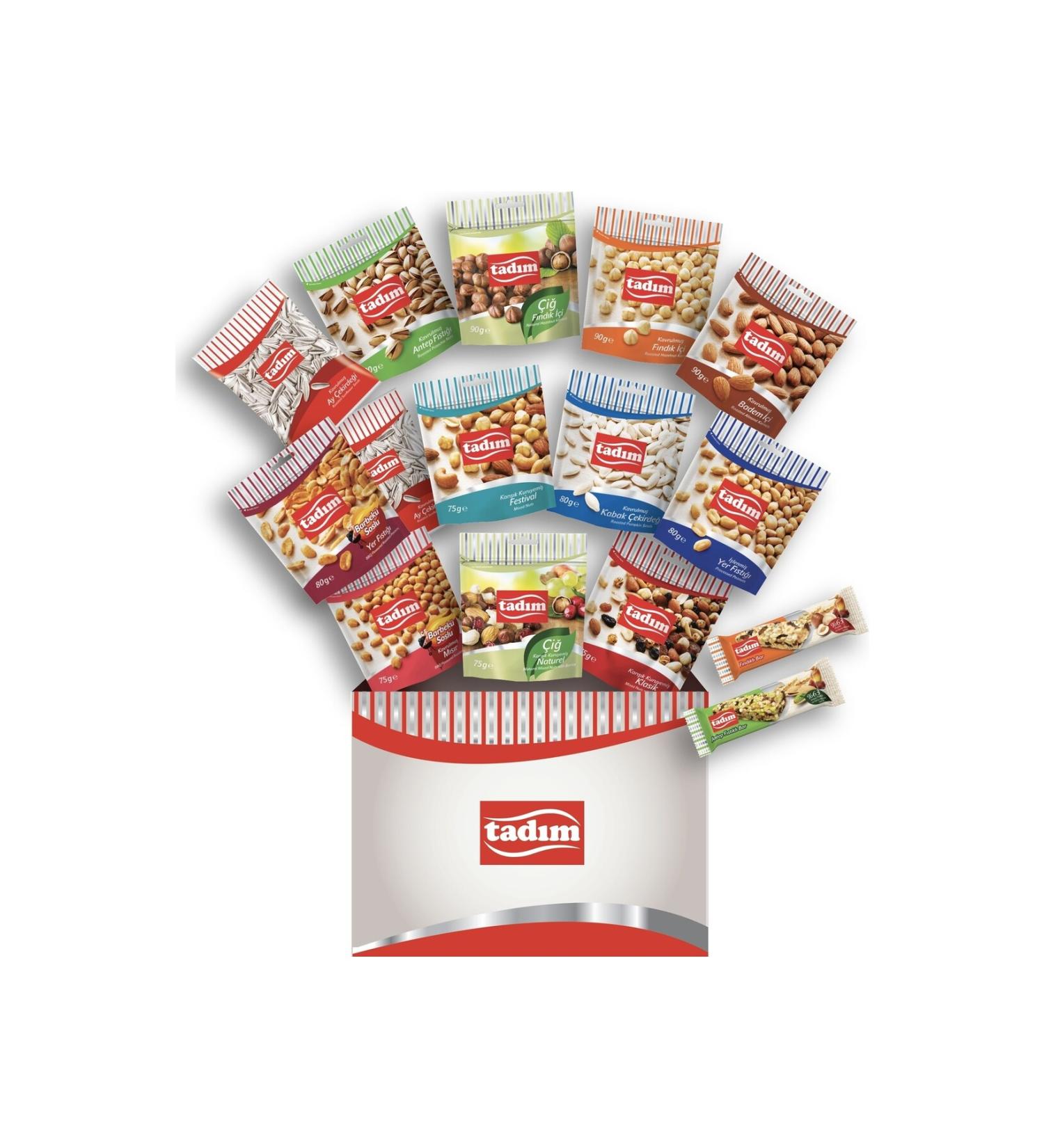 Tasting Trial Package 2