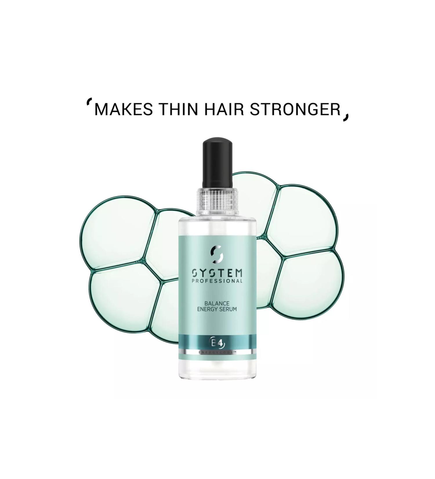 Wella System Professional Balance Anti-Loss Hair Serum 100ml