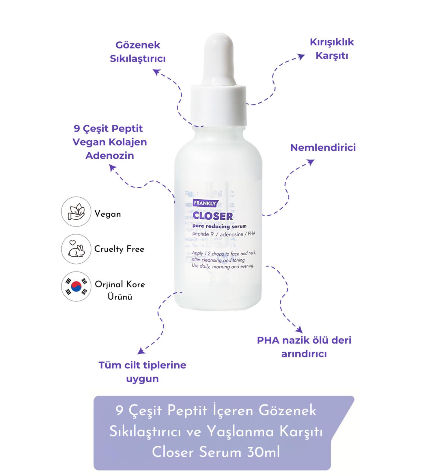 FRANKLY 9 Peptide Pore Firming and Anti-Aging Closer Serum 30ml - Buy Online on GoSupps.com