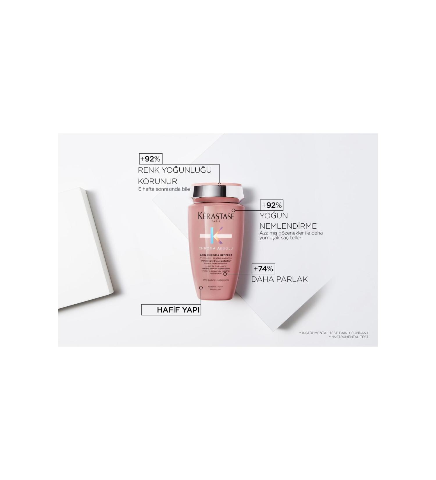 Kerastase Chroma Absolu Bain Riche Shampoo for Color-Treated Hair 250ml 54