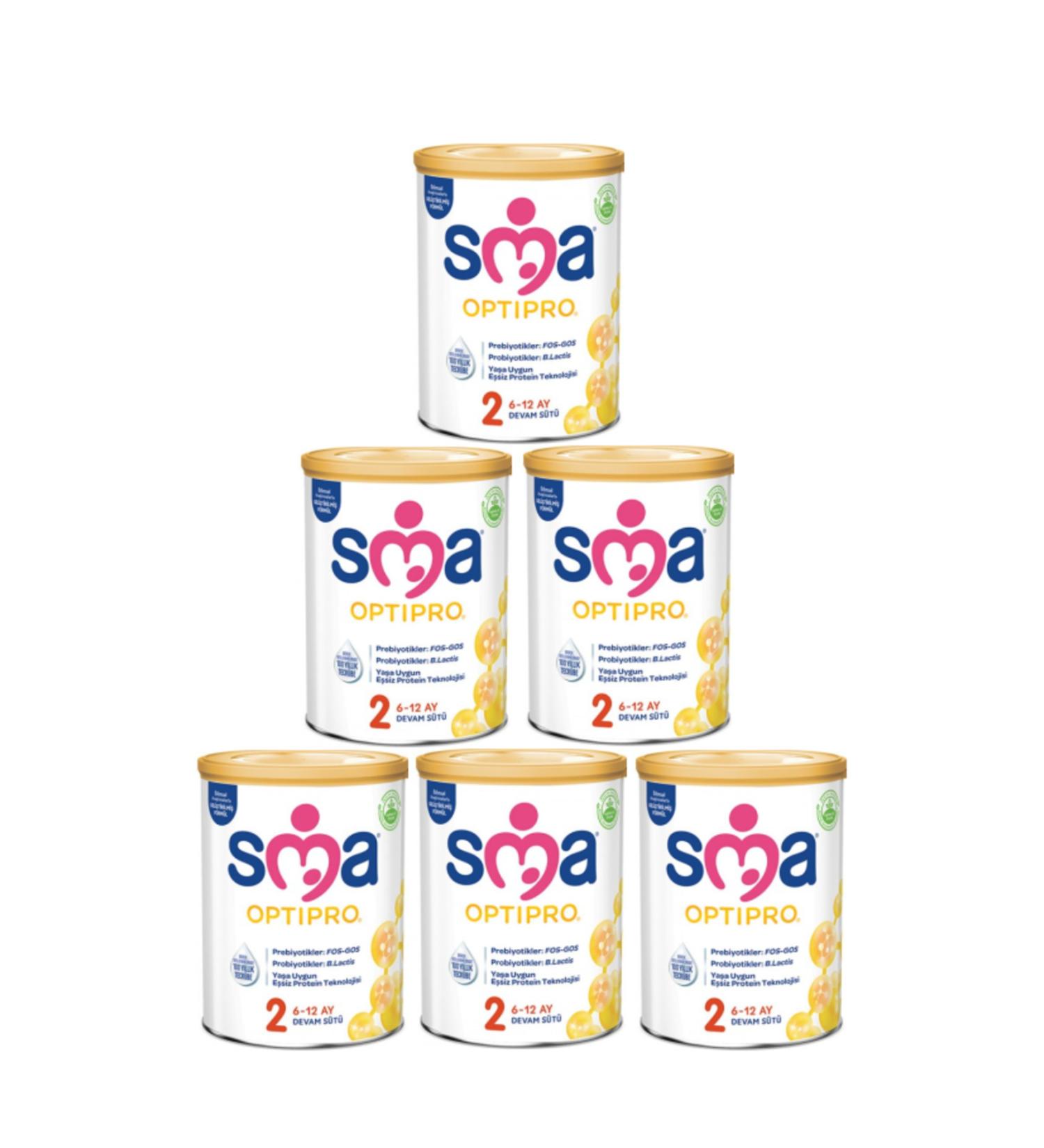 SMA OPTIPRO Number 2 FOS-GOS 800 GR 6-12 Months 6's Advantage Package (4800GR)