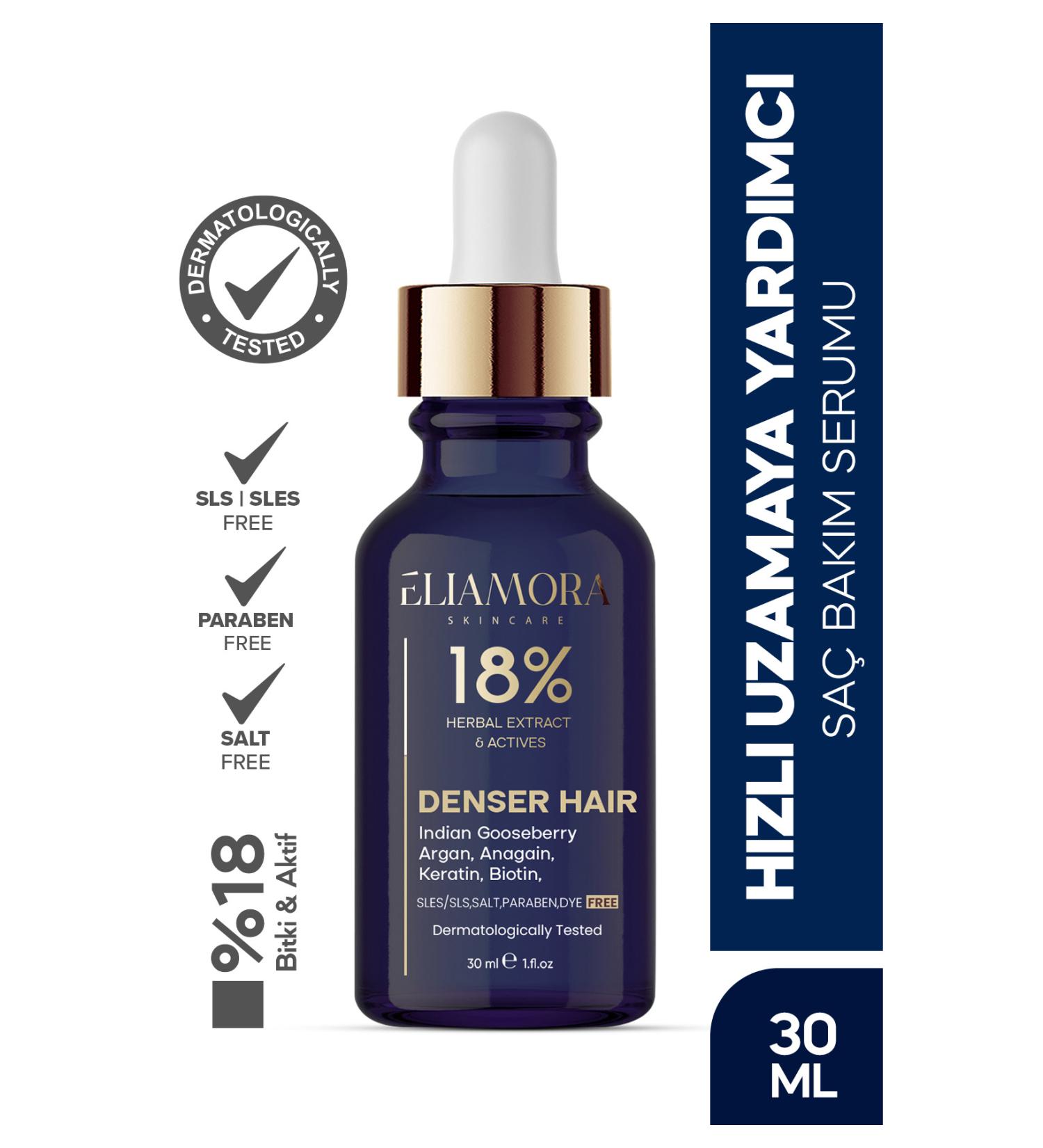 eliamora Fast Hair Growth Serum - Buy Online on GoSupps.com