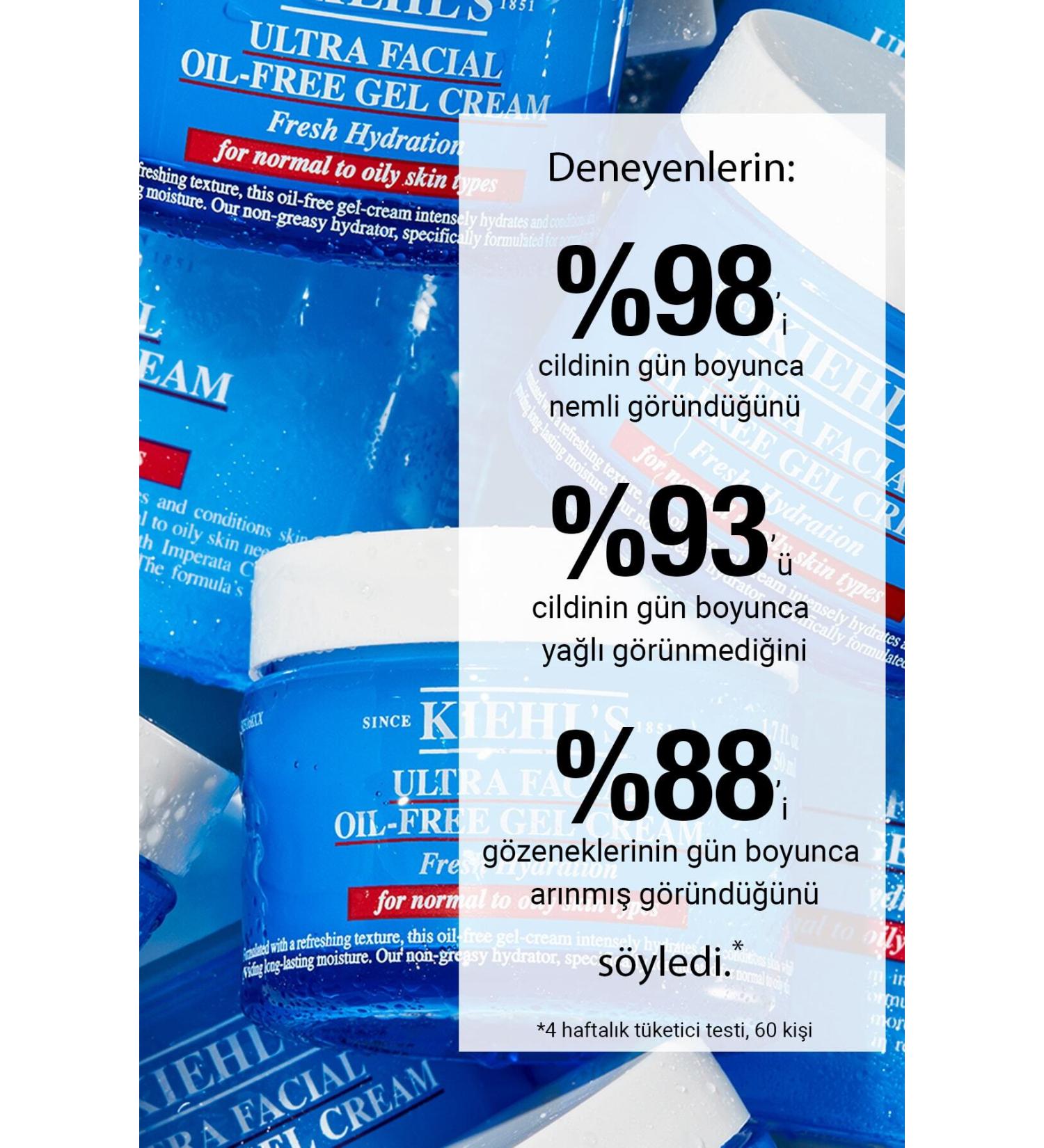 Kiehl's Anti-Pore 24-Hour Moisturizing Gel Cream for Oily and Normal Skin 50 ML - Buy Online on GoSupps.com