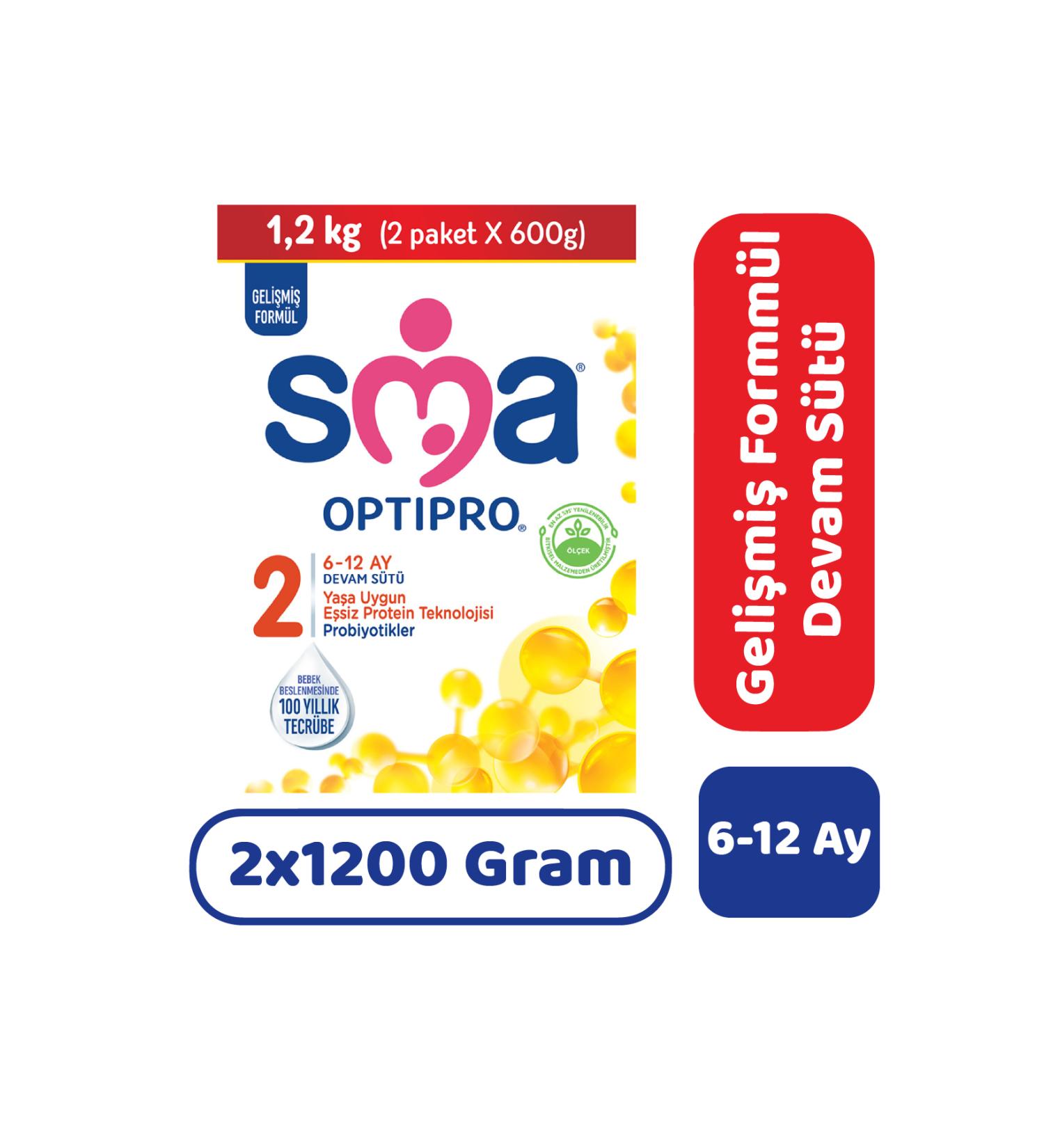 SMA Optipro 2 Follow-On Milk 1200 gr 2 Pieces