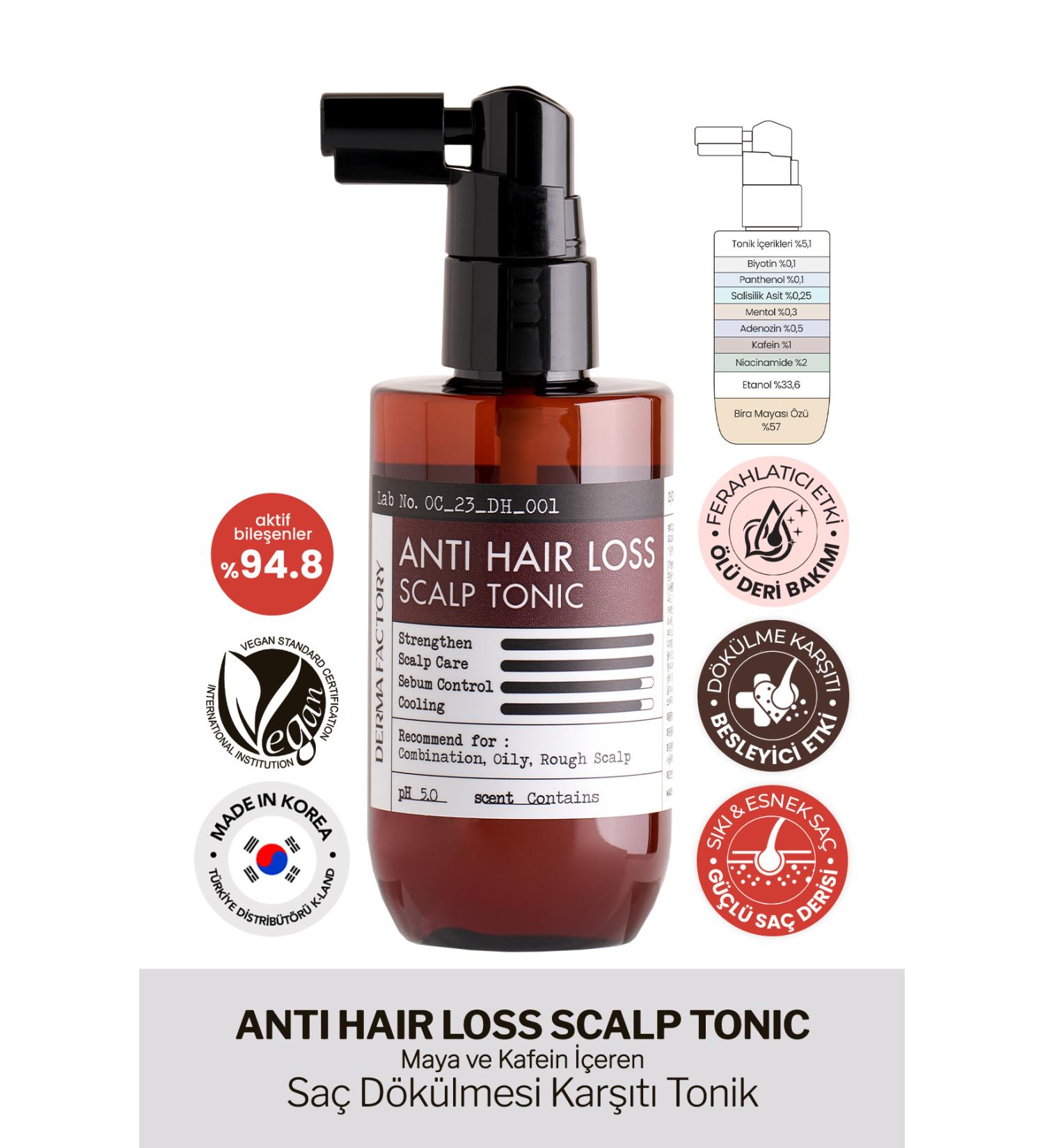 DERMA FACTORY Yeast and Caffeine Anti Hair Loss Tonic Derma Factory Anti Hair Loss Scalp Tonic 100ml - Buy Online on GoSupps.com