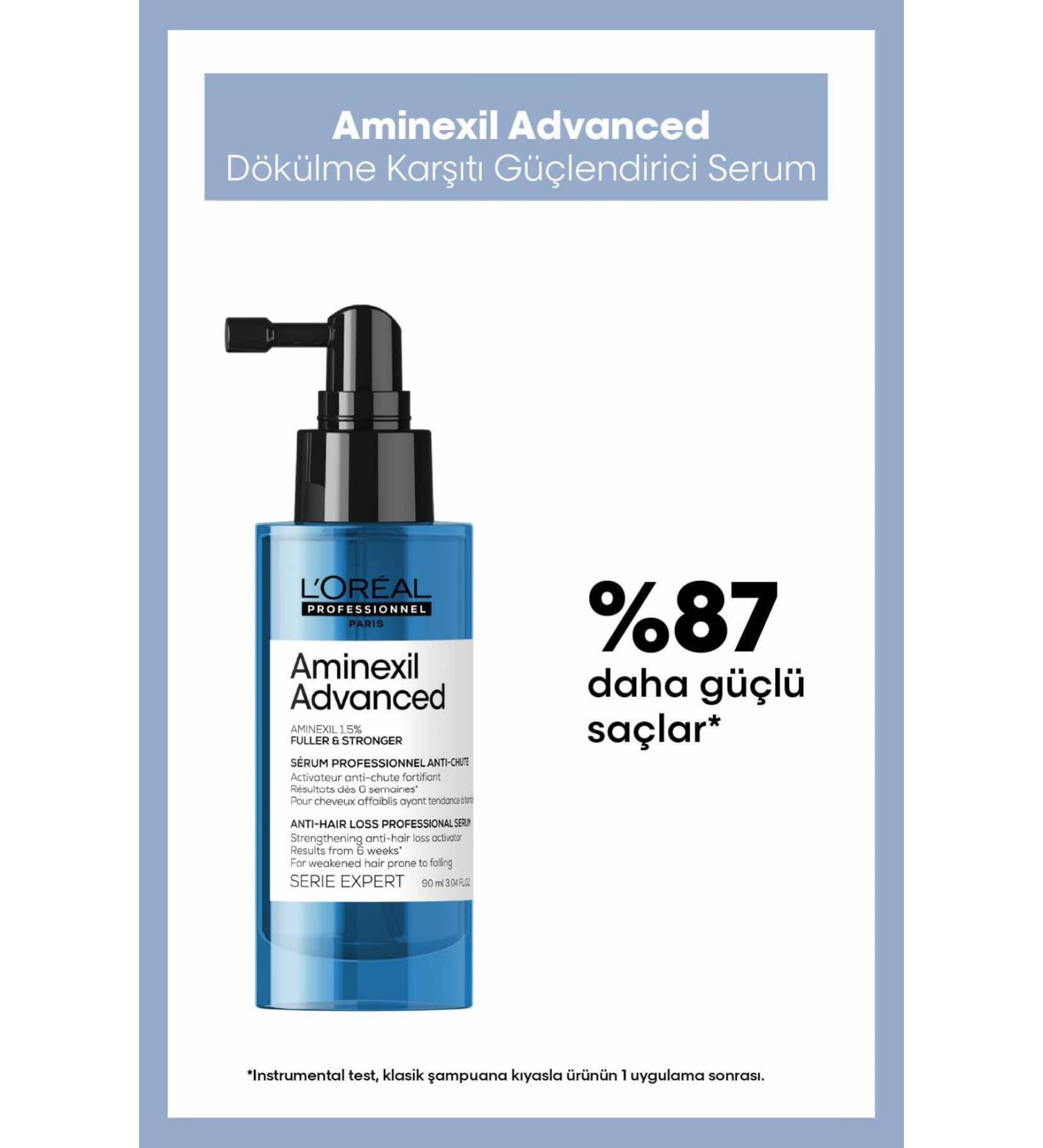 L'oreal Professionnel Serie Expert-Aminexil Advanced Serum formulated for weakened hair prone to loss 90ml-