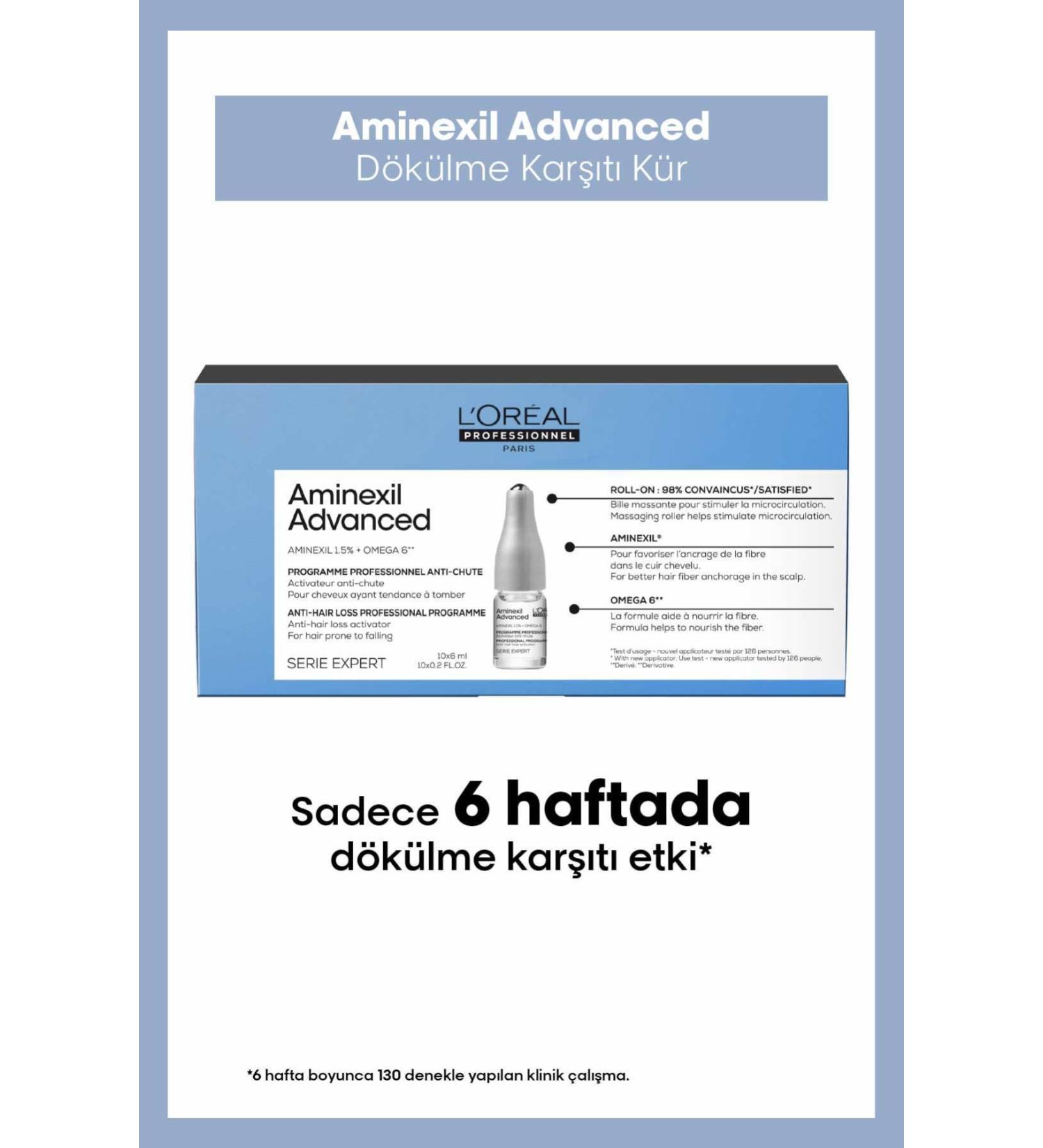 L'oreal Professionnel Serie Expert Aminexil Advanced Effective Treatment Against Hair Loss 10x6ml - Buy Online on GoSupps.com