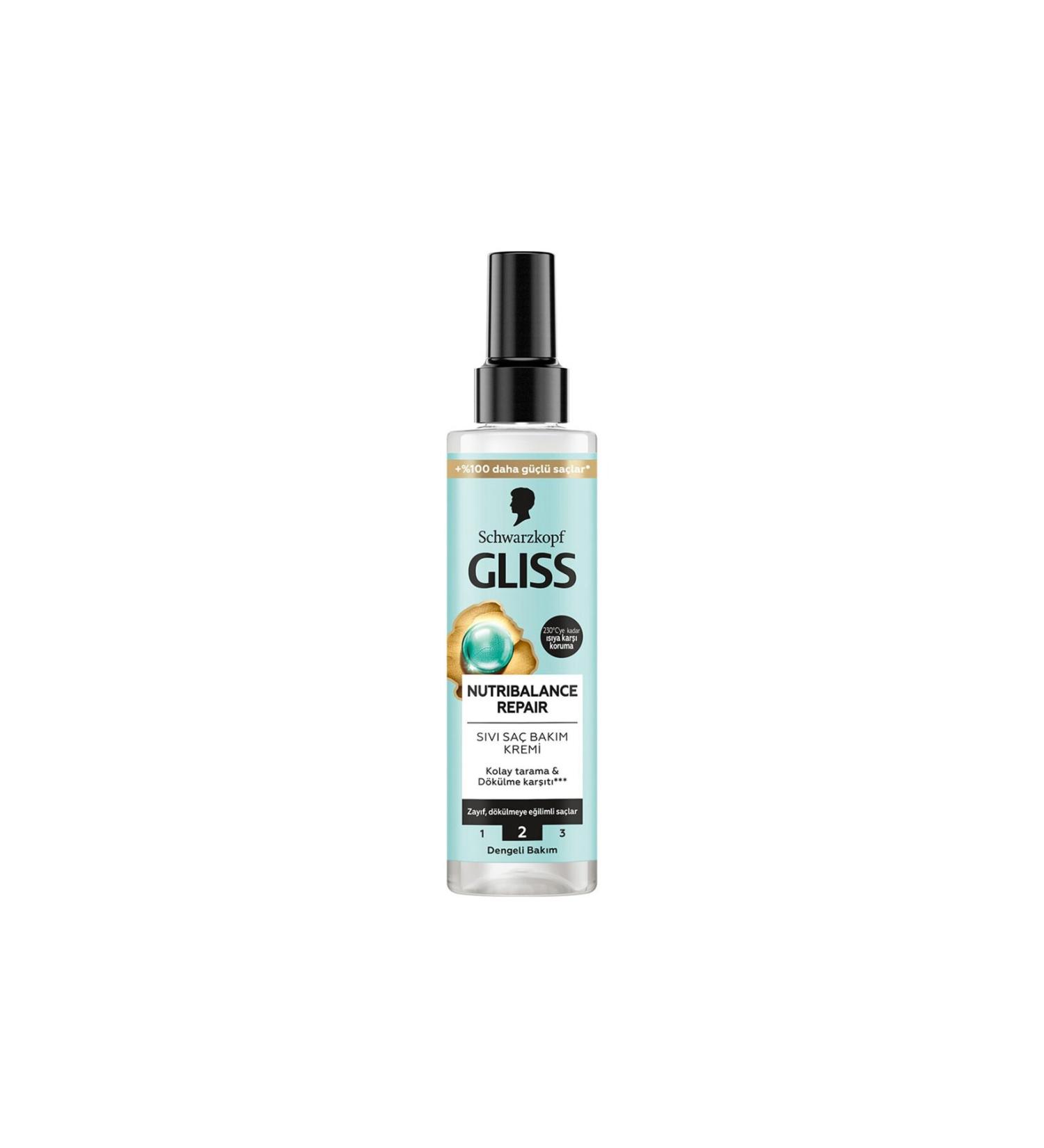 Gliss Nutri-Balance Repair Easy Combing & Anti-Loss Liquid Hair Conditioner 200 Ml