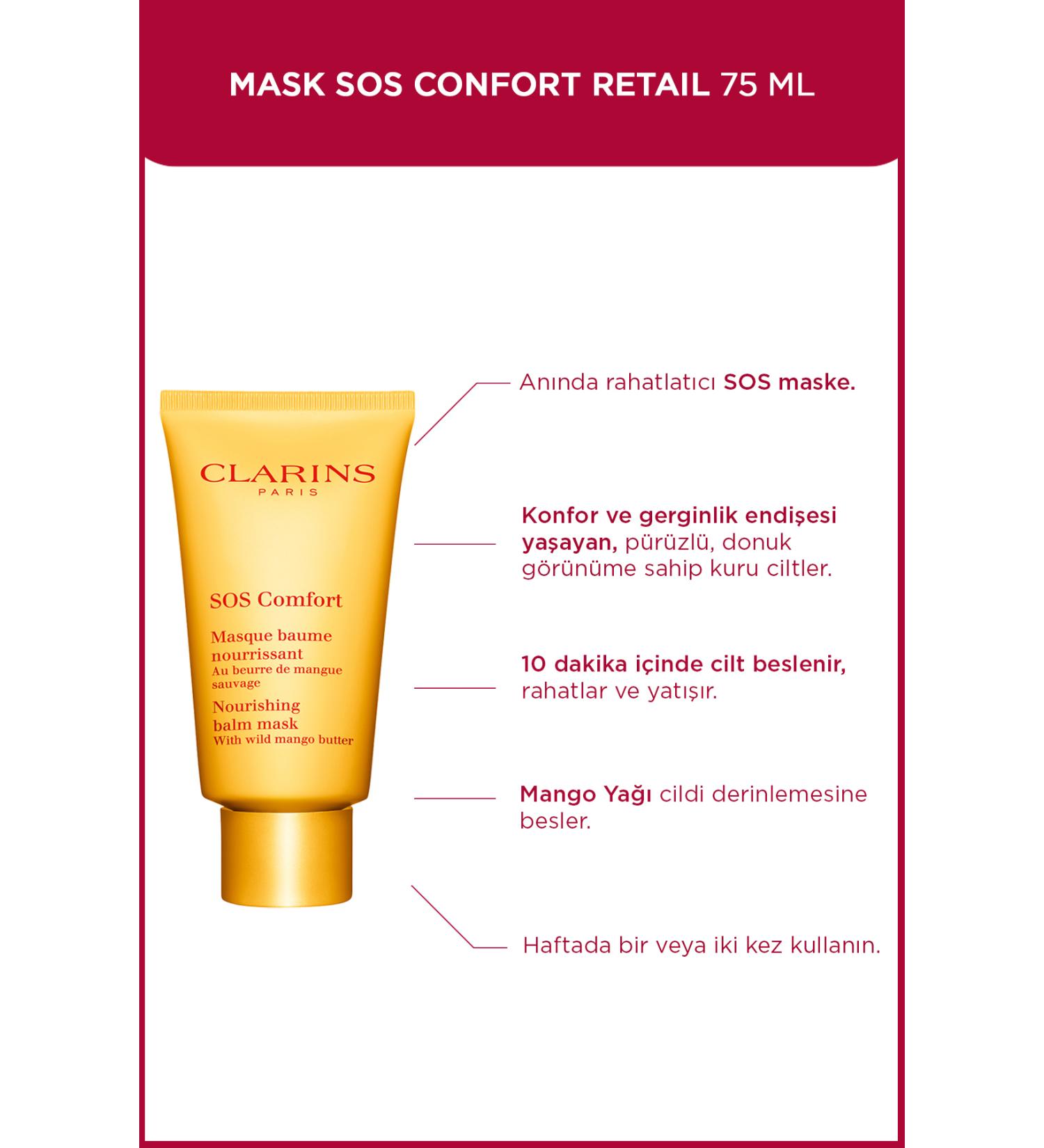 Clarins Sos Comfort - Nourishing Cream Mask 75 ml Tube