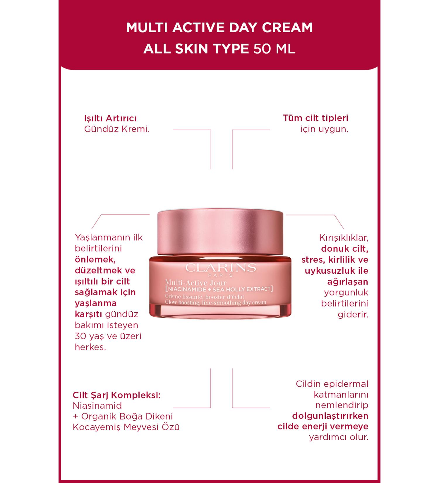 Clarins Multi Active Day Cream For All Skin Types 50 ml - Buy Online on GoSupps.com