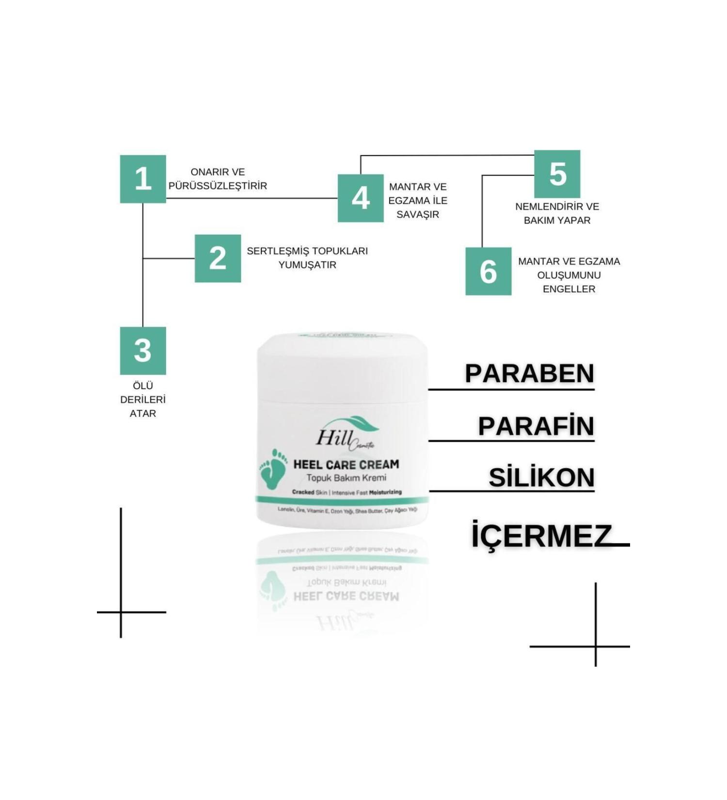 hillfoot Hill Cosmetic Heel Care and Foot Moisture Cream (podology Podiatry Heel Care Cream) - Buy Online on GoSupps.com