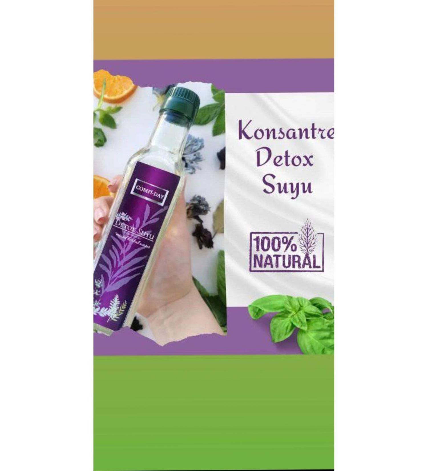 comfi-day Concentrated Detox Water 250 Ml