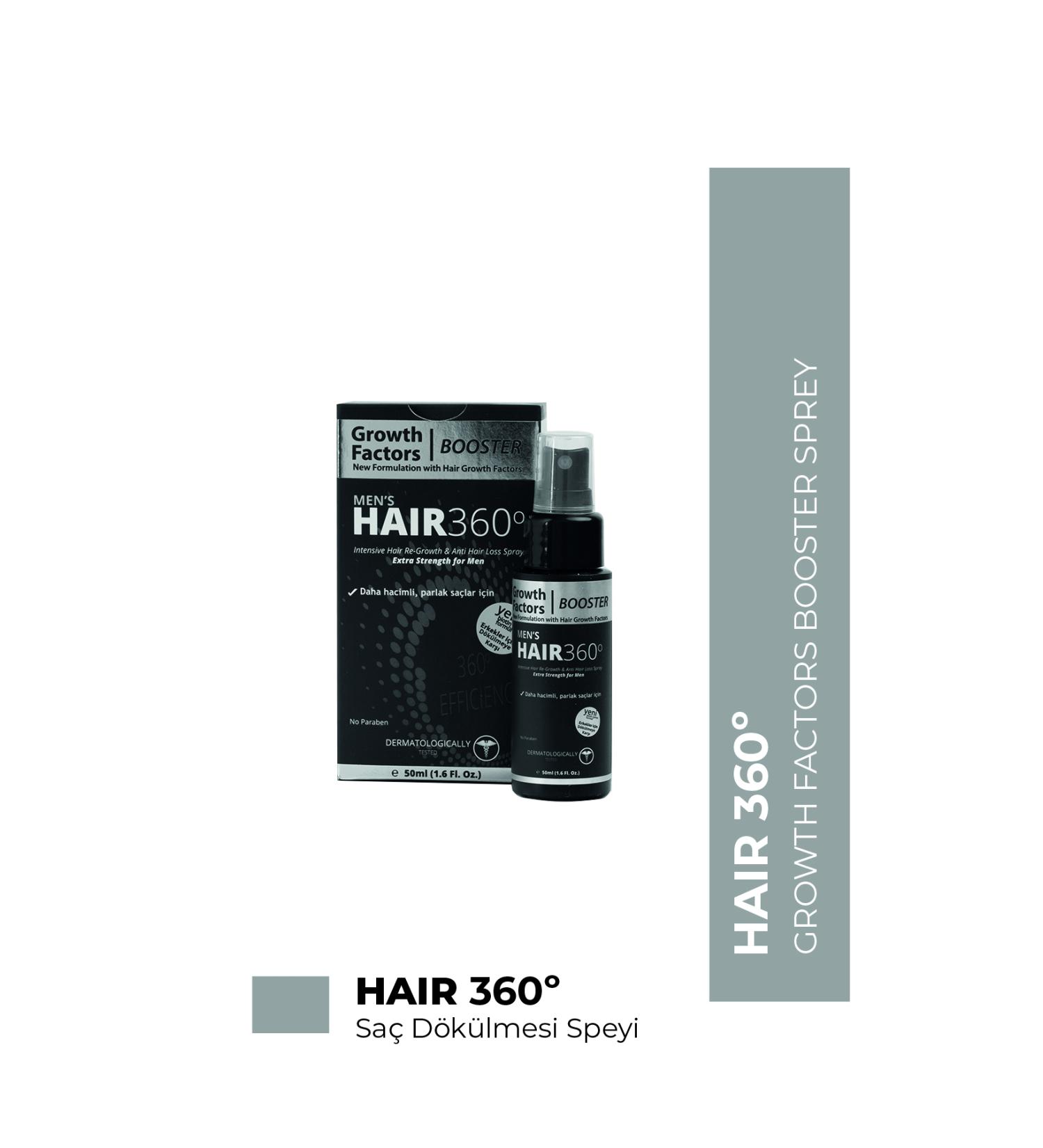 Hair 360 HAIR360 Growth Factors Booster MEN'S - Buy Online on GoSupps.com