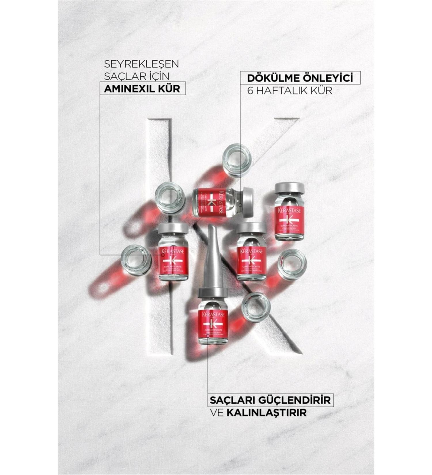 Kerastase Specifique Cure Anti-chute Anti-Loss - Care Cure for Thinning Weakening and Breaking Hair 6ml*10/ge - Buy Online on GoSupps.com