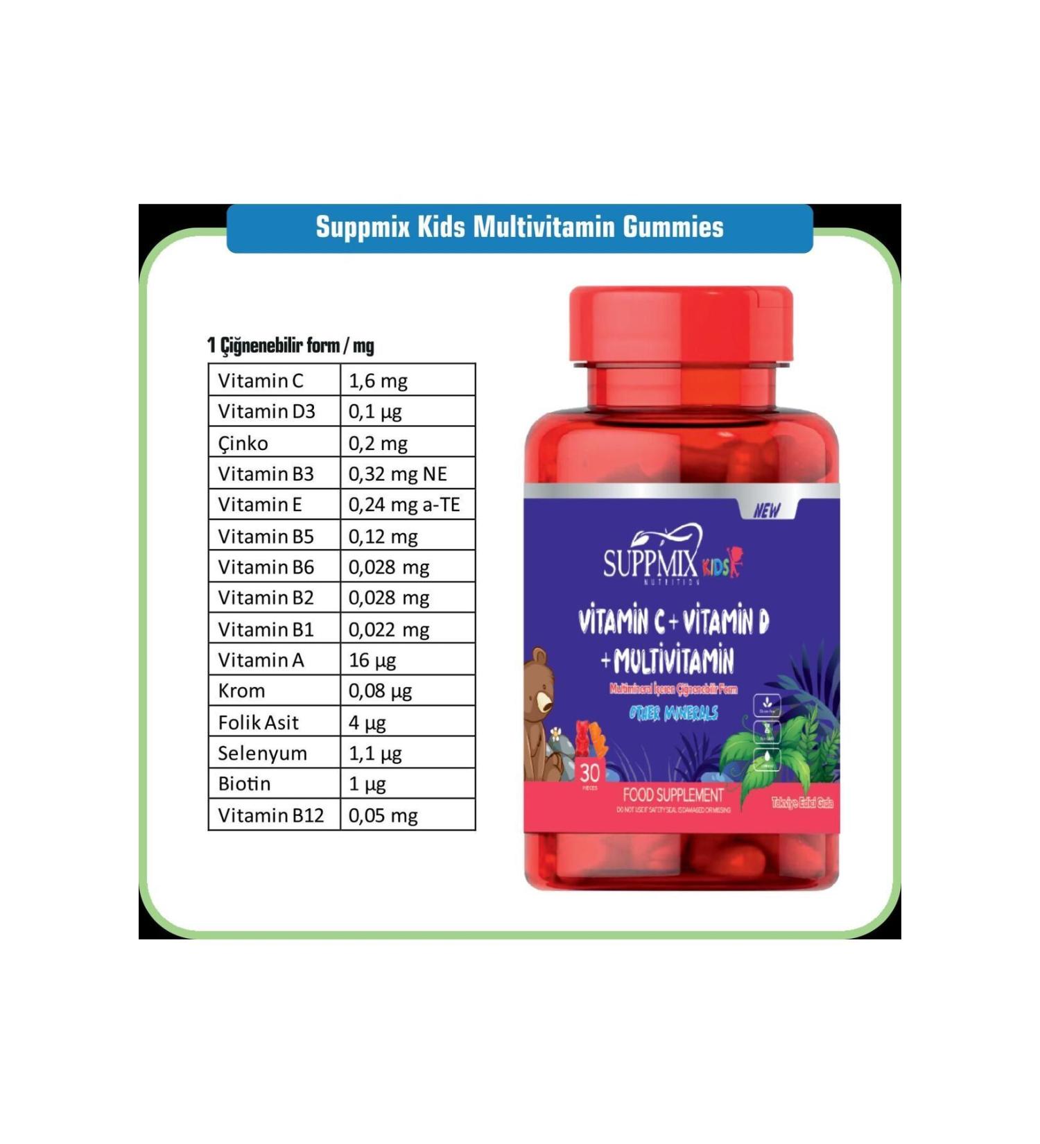 suppmix CSP Suppmix Kids jelly - Buy Online on GoSupps.com