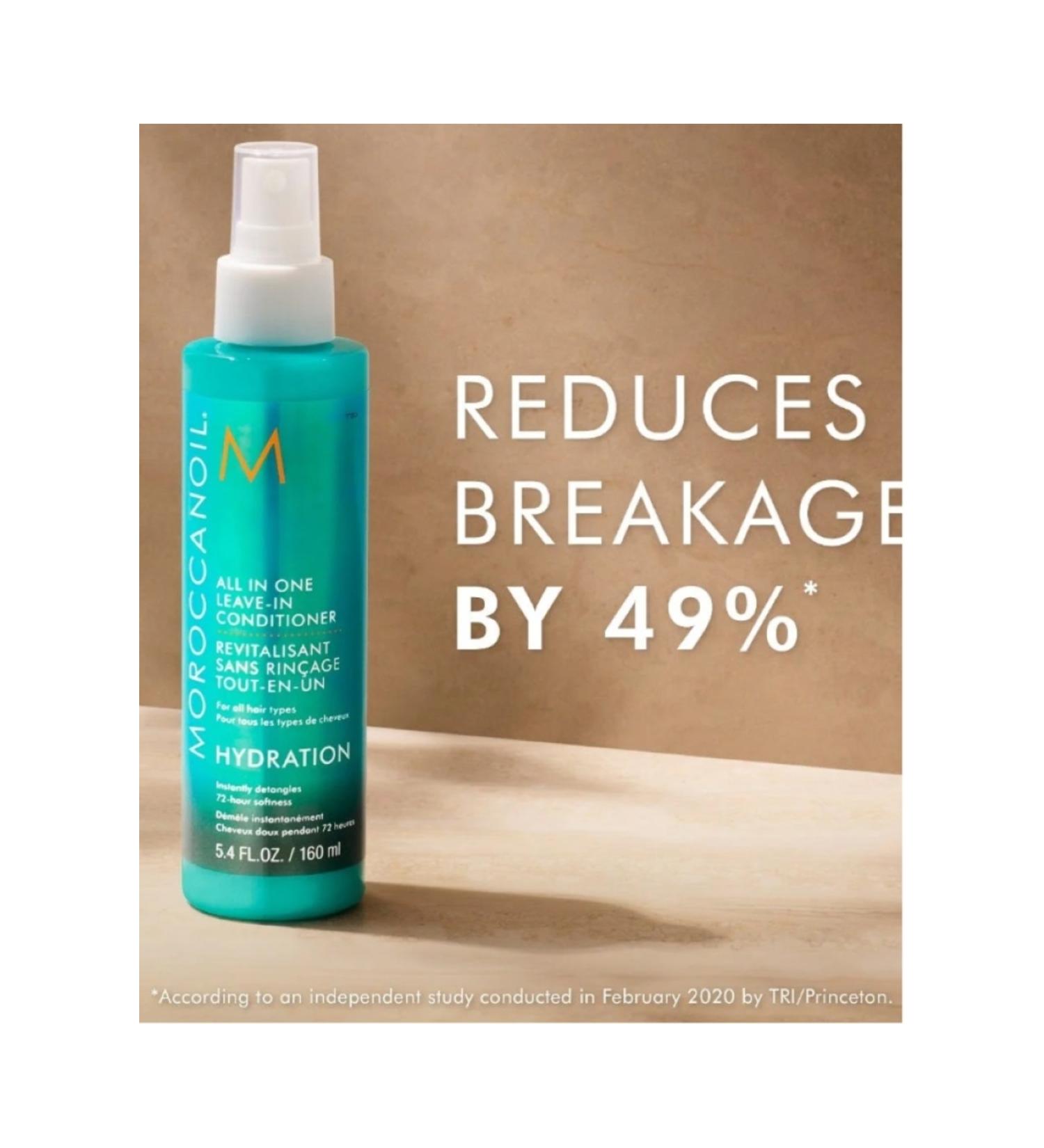 Moroccanoil Leave-In Conditioner to Reduce Split Ends HYDRATION 160 ml 5BEAUTYSECRETS