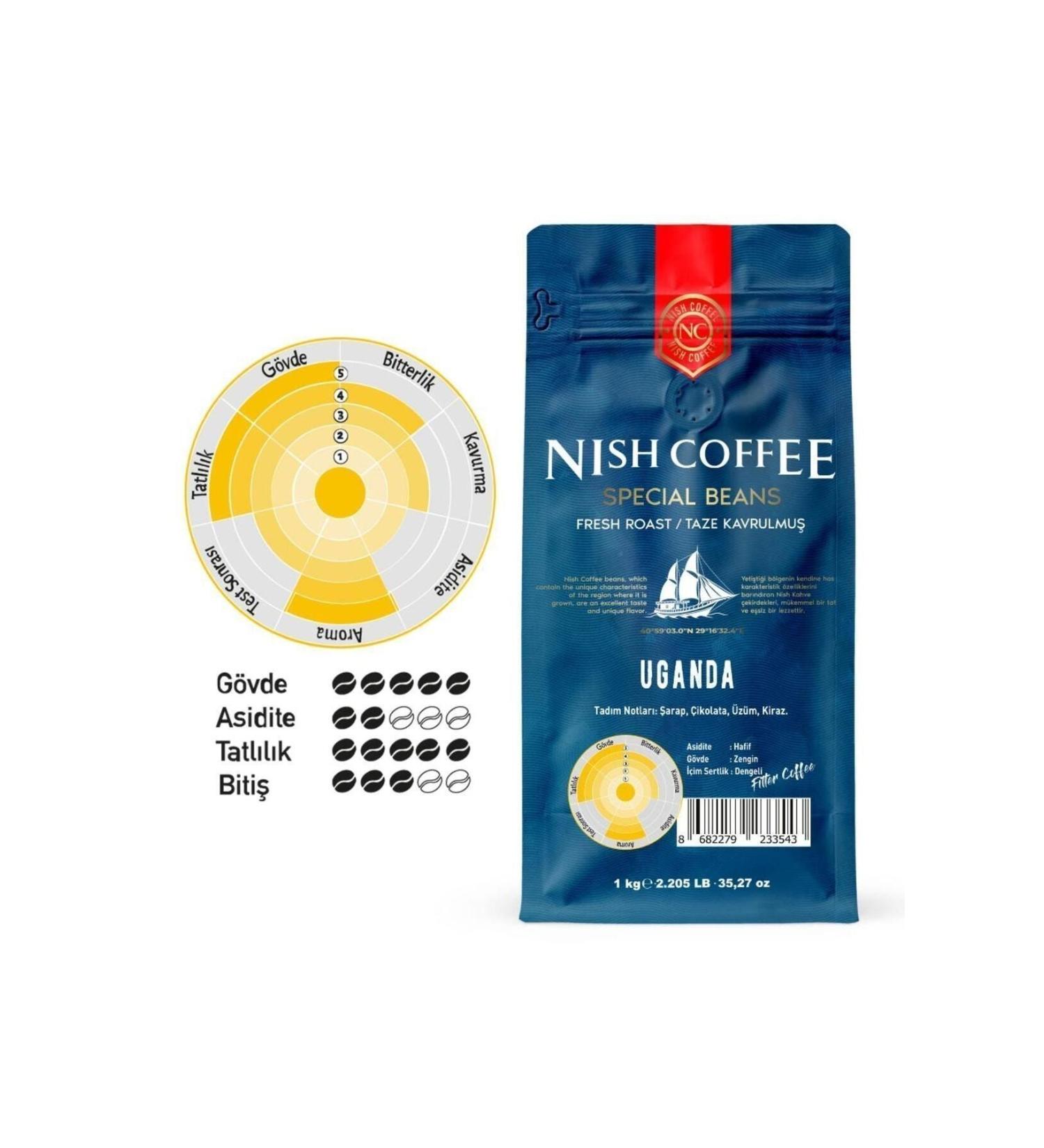 Nish Coffee Nish Filter Coffee Uganda Bugisu 1 Kg Ground - Buy Online on GoSupps.com
