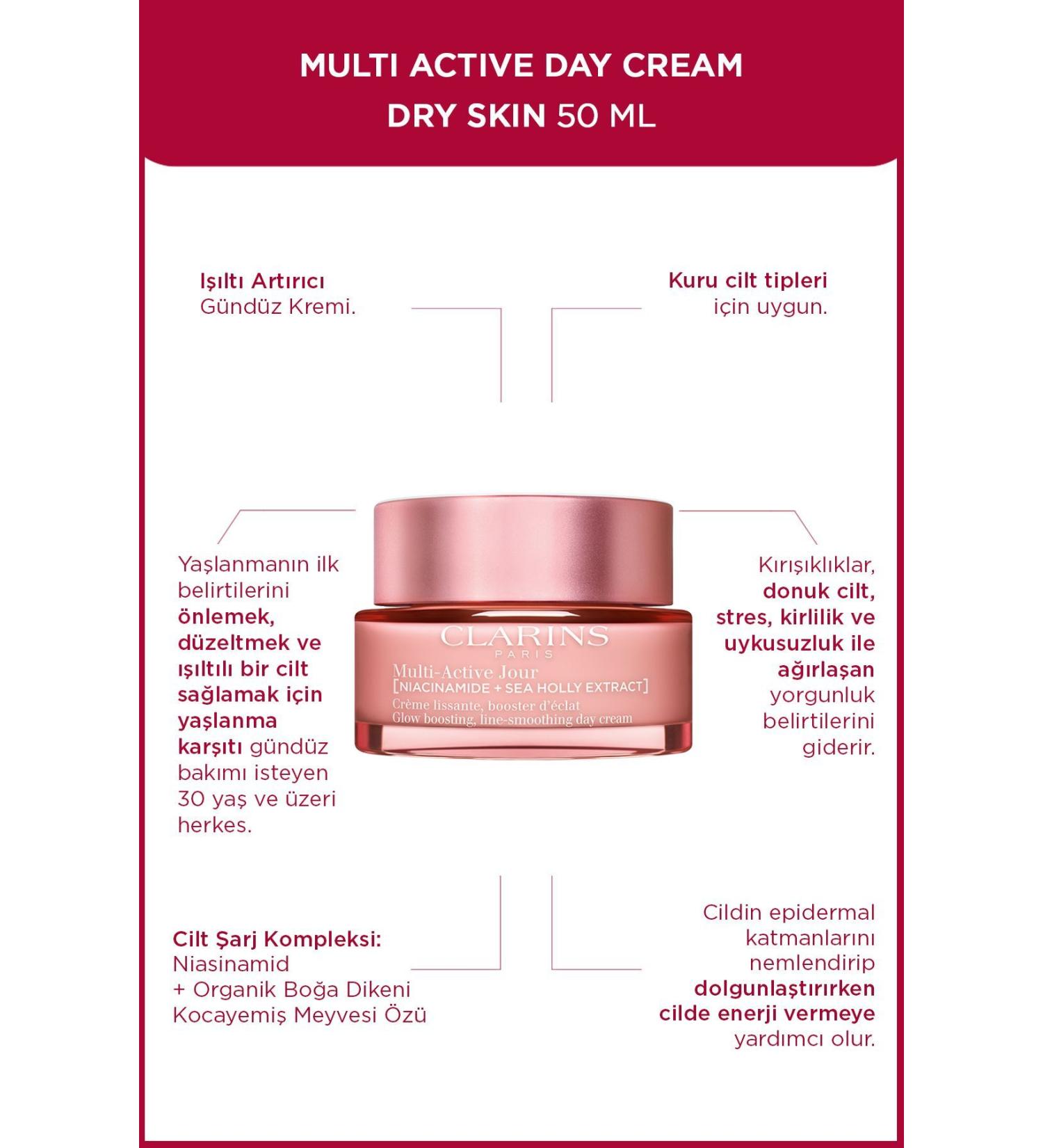 Clarins Anti-Aging Softening and Moisturizing Multi Active Day Cream for Dry Skin 50 ml