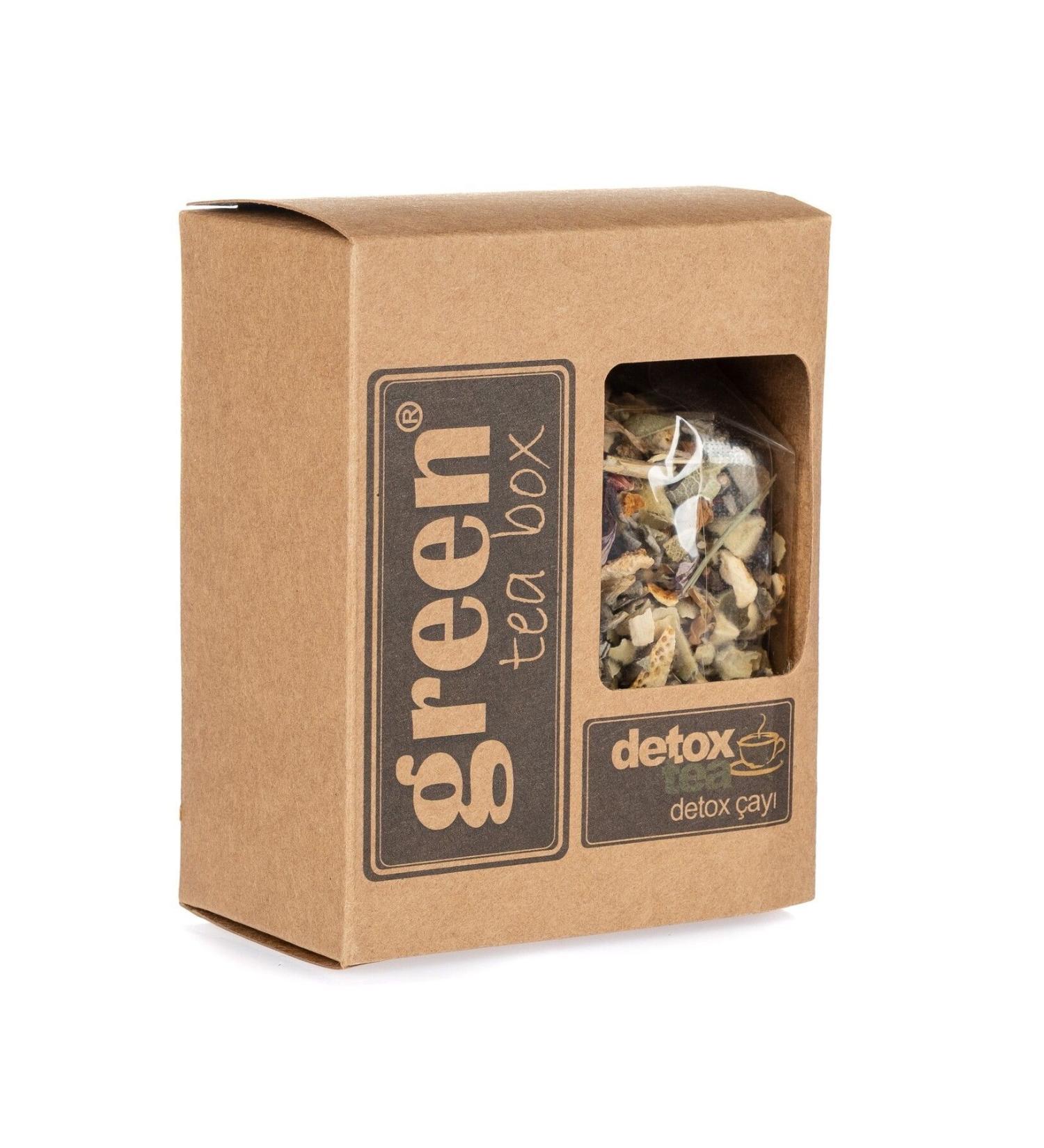 gland Detox Tea / Detox Tea