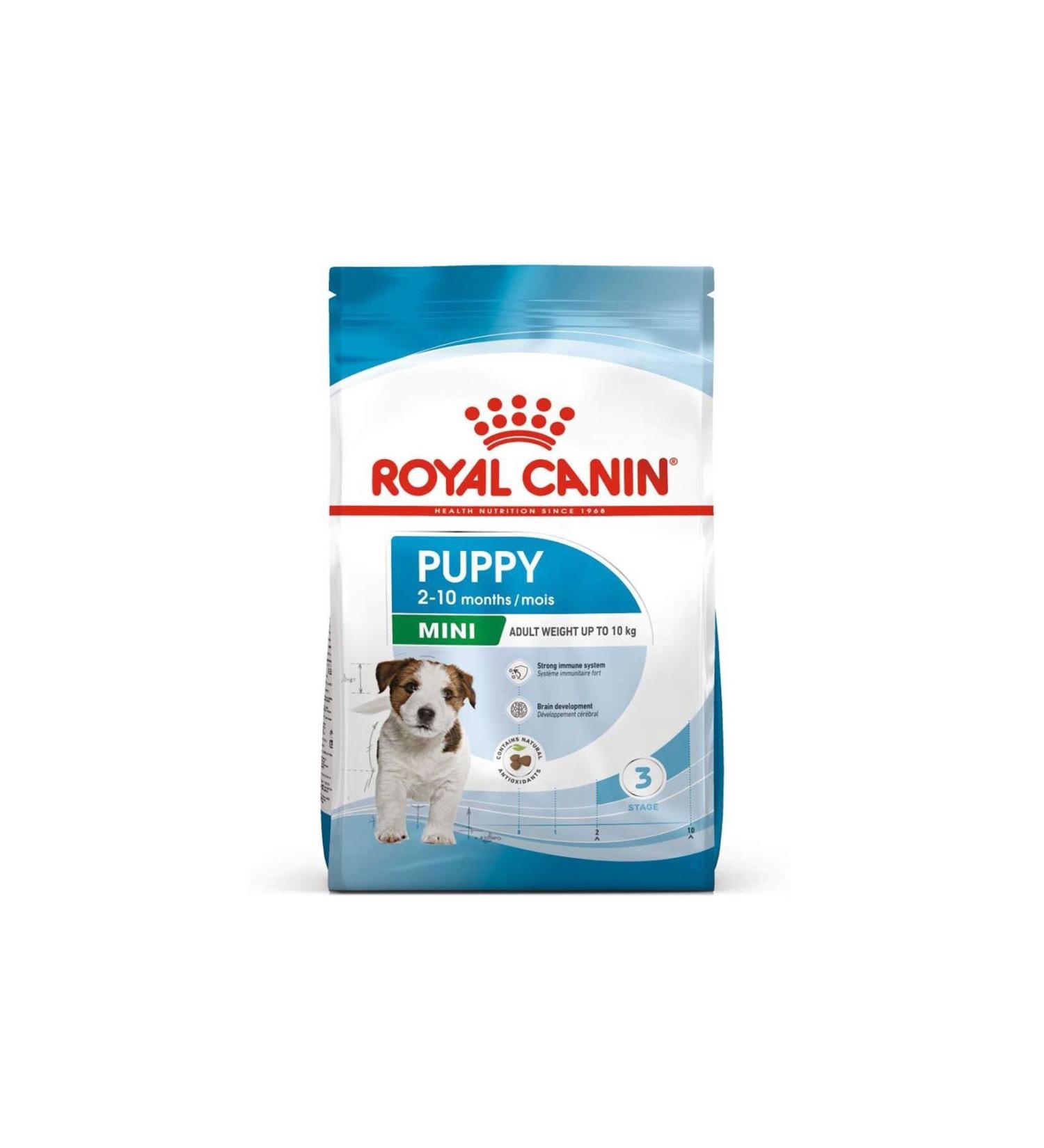 Royal Canin Mini Puppy Small Breed Puppy Food 2 Kg