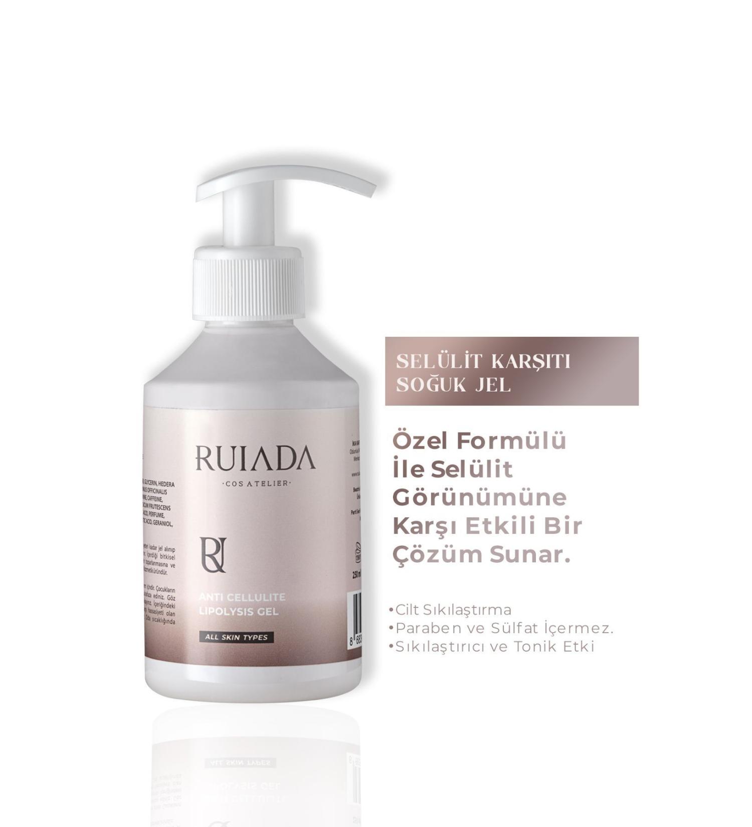 RUIADA Firming Anti-Cellulite & Anti-Stretch Anti-Cellulite Gel 250 ml - Buy Online on GoSupps.com