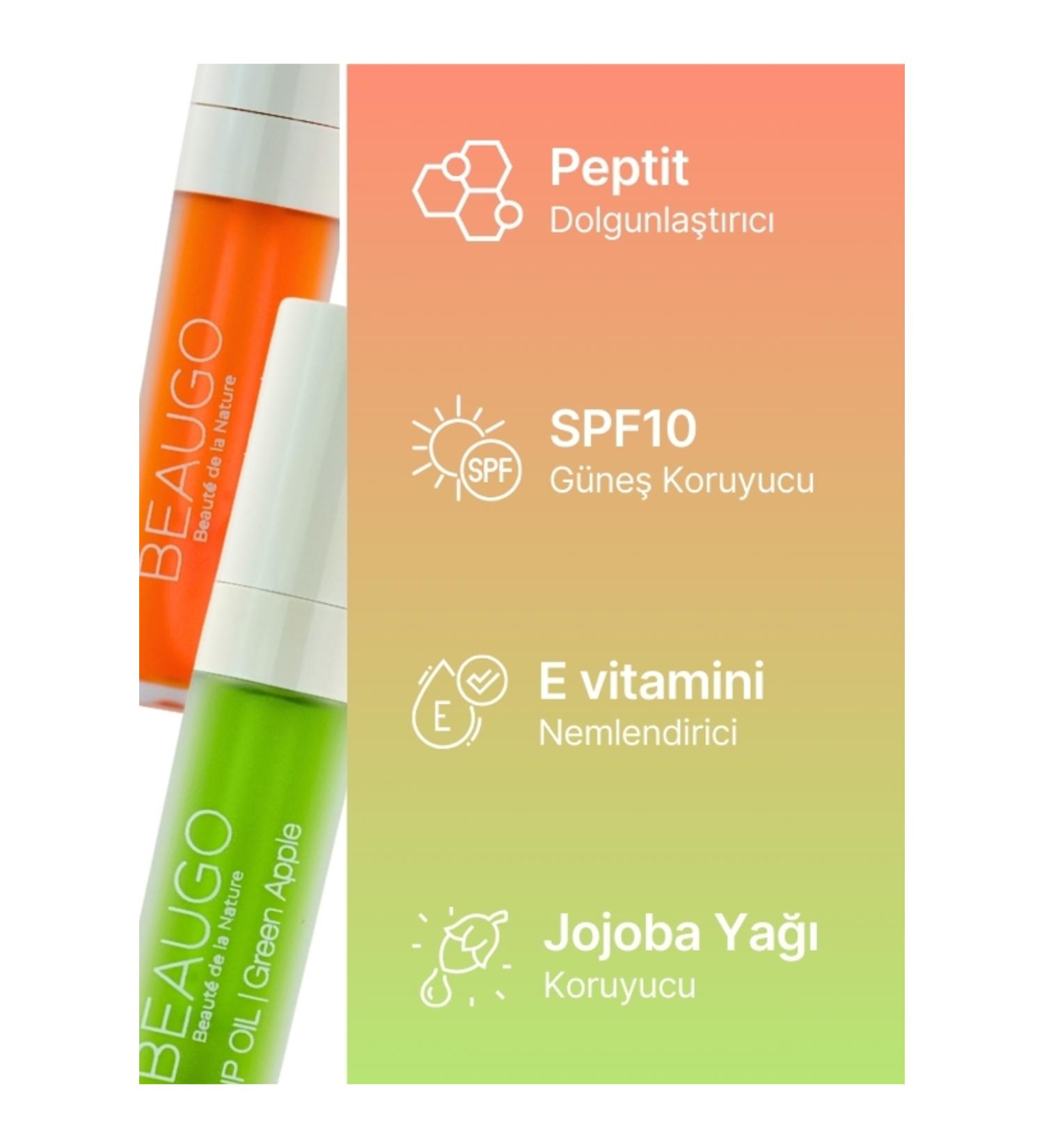 BEAUGO LIP OIL SPF GREEN APPLE AND PEACH Flavored 2-Piece Lip Care Oil Set