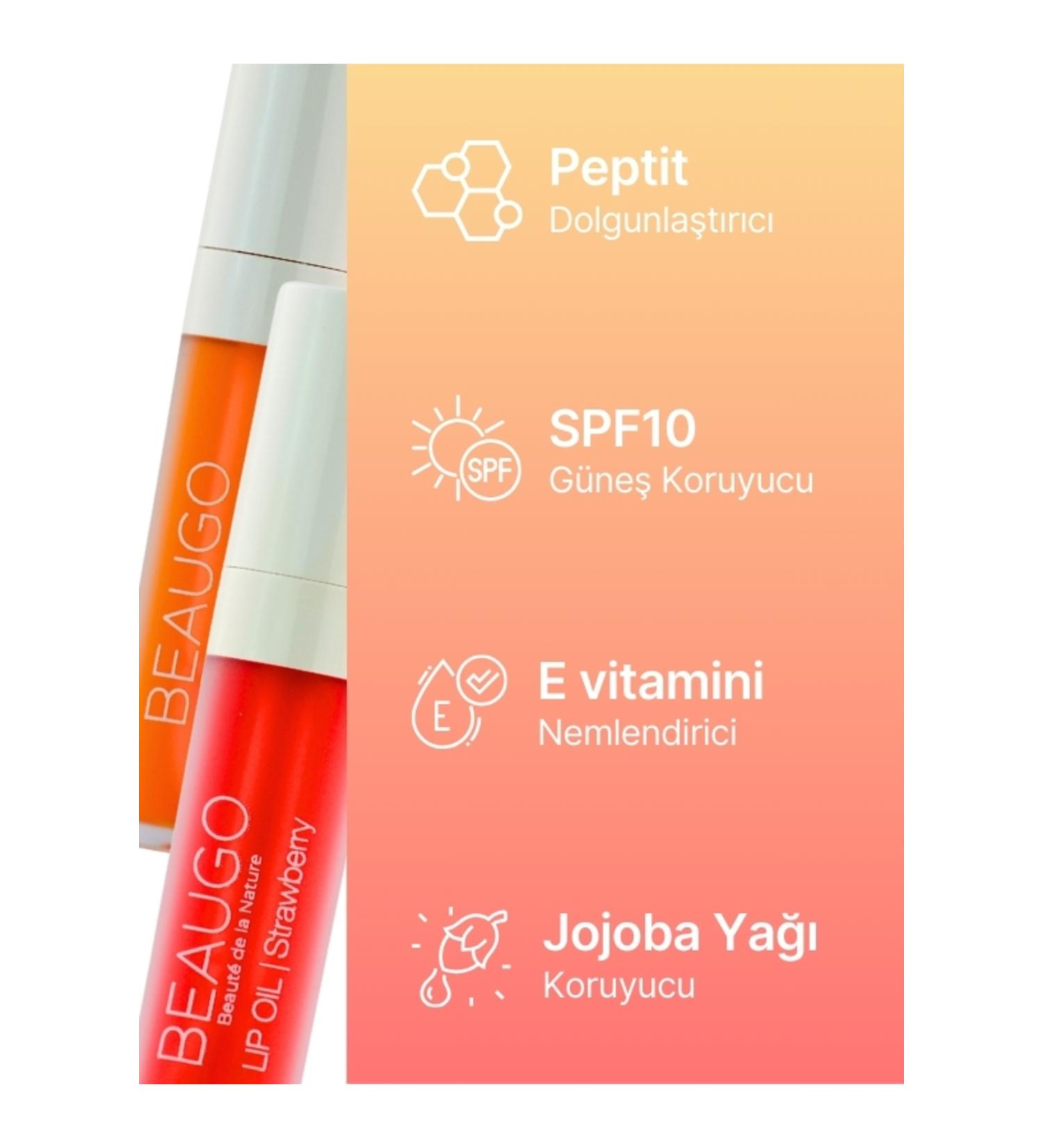 BEAUGO LIP OIL SPF STRAWBERRY AND PEACH Flavored 2-Piece Lip Care Oil Set