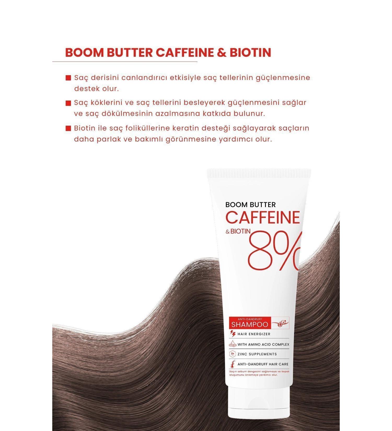 PROCSIN Caffeine Biotine Shampoo for Slow Growing Dandruff Hair 250 ML - Buy Online on GoSupps.com