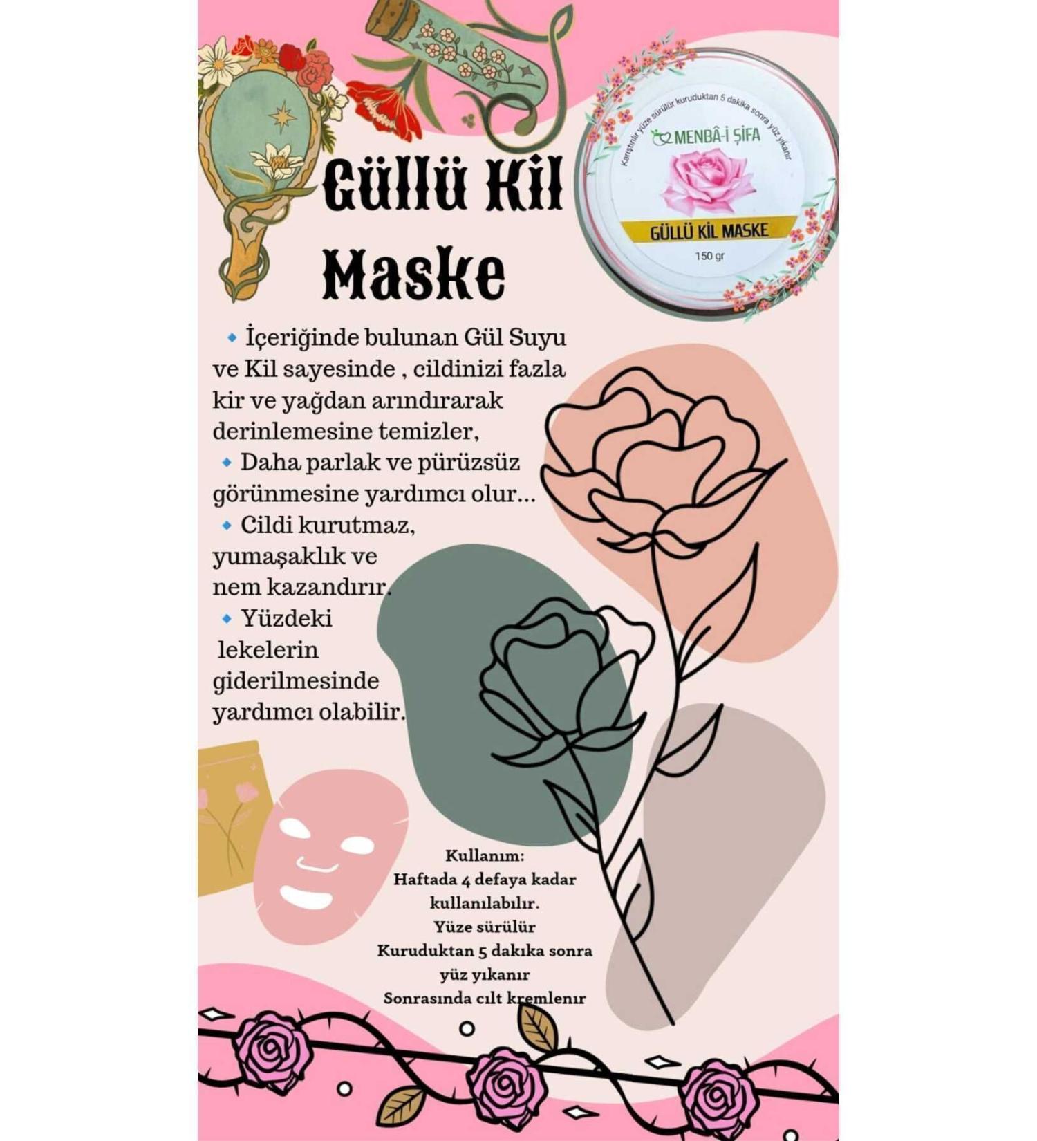Source: Sifa Rose Clay Mask