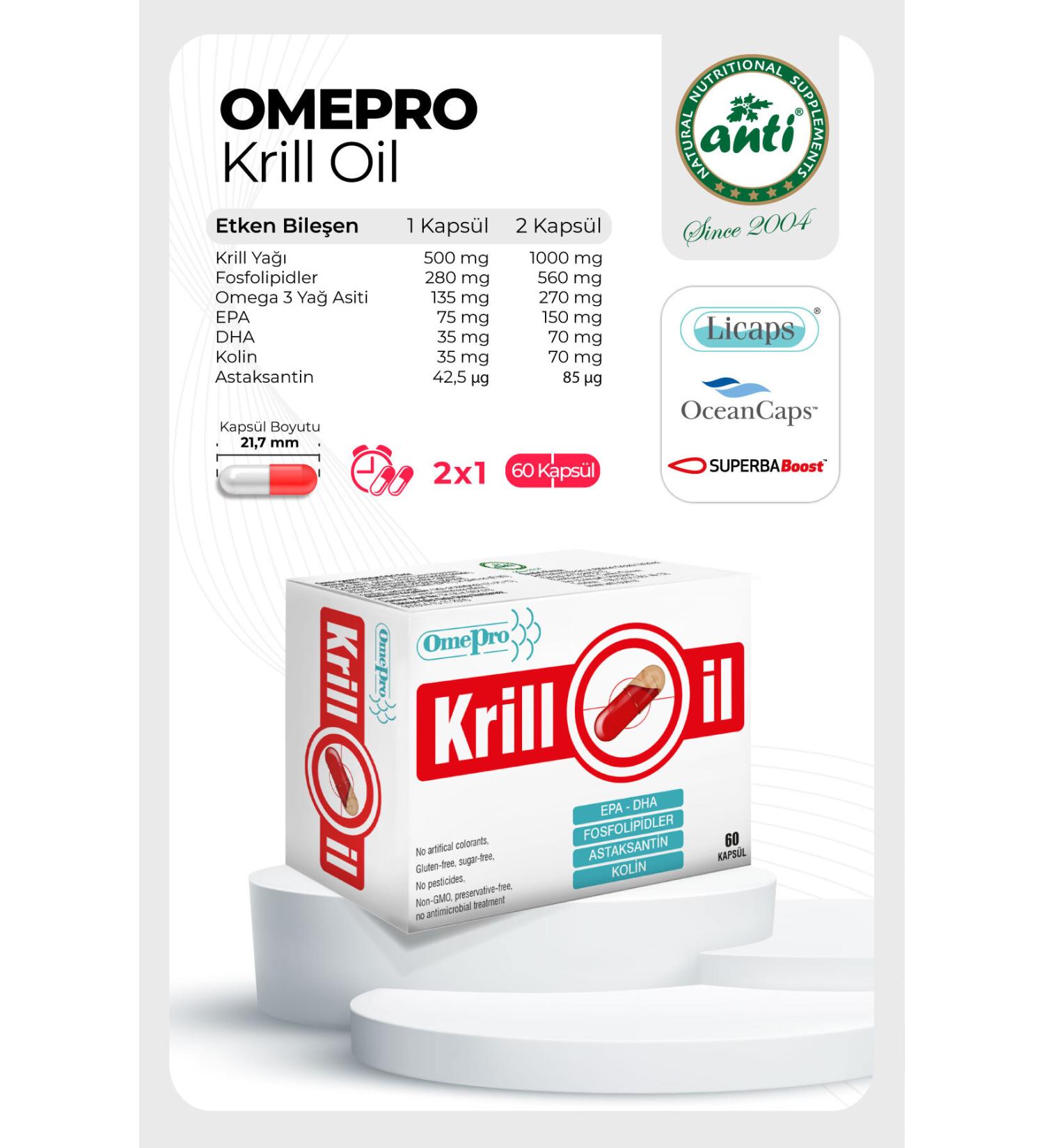anti Krill Oil Krill Oil Omepro Krill Oil 60 Capsules - Buy Online on GoSupps.com