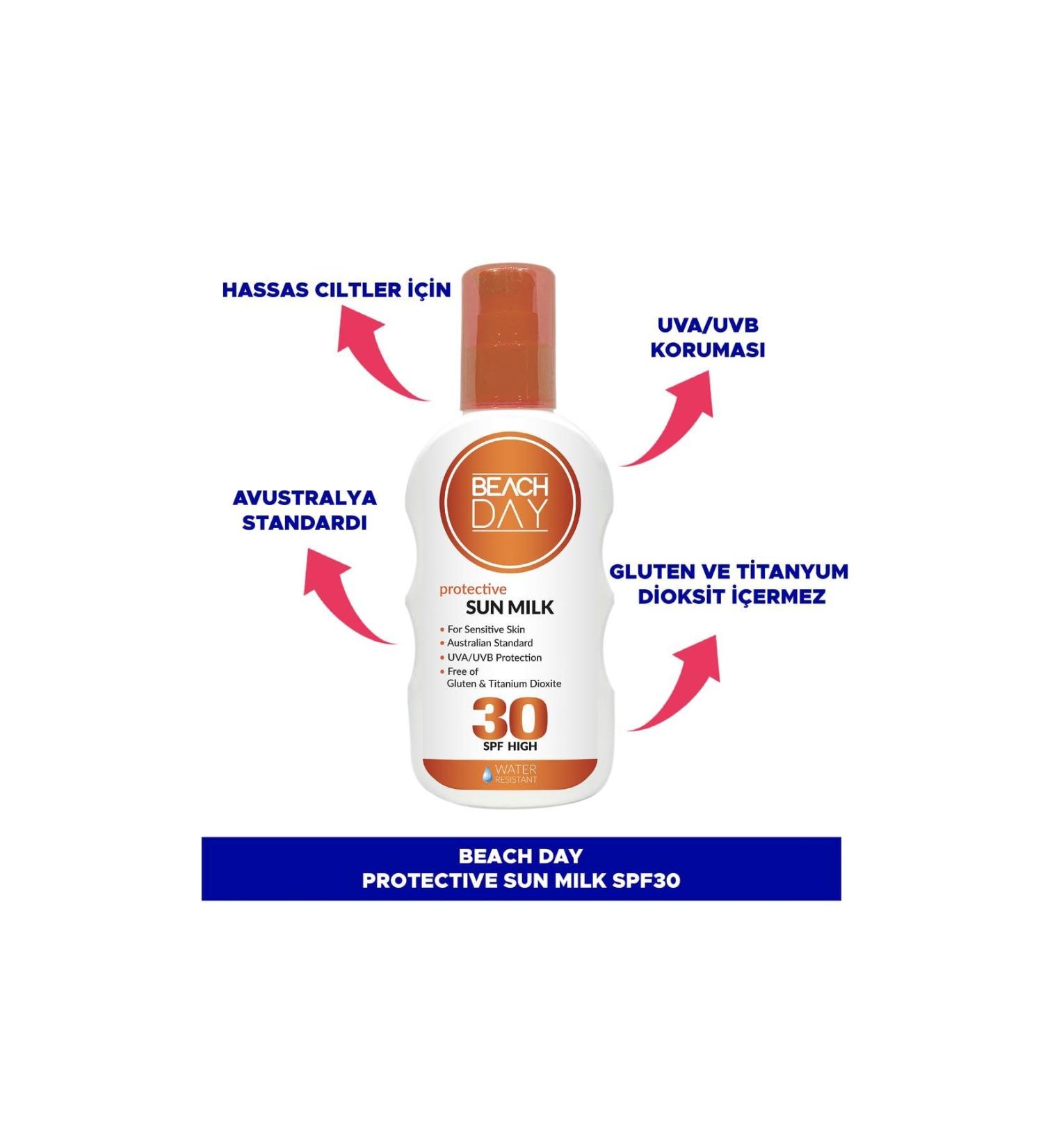 BEACH DAY Protective Milk Lotion 30f 150 ml 8699375055740